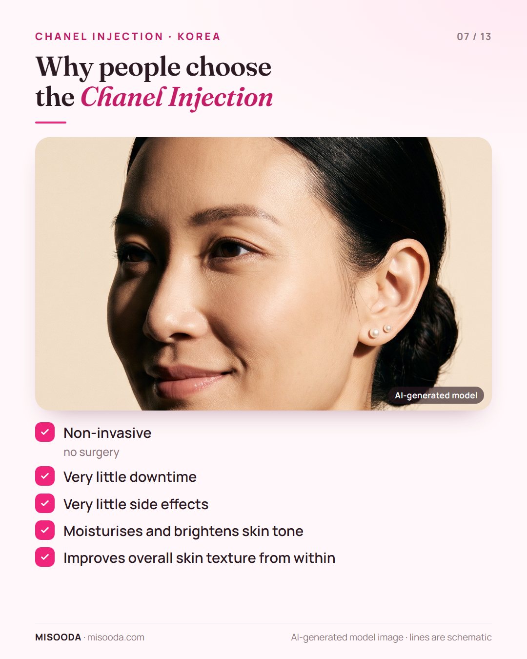 Benefits of the Filorga Chanel Injection in Korea: non-invasive, very little downtime and side effects, moisturises, brightens and improves skin texture