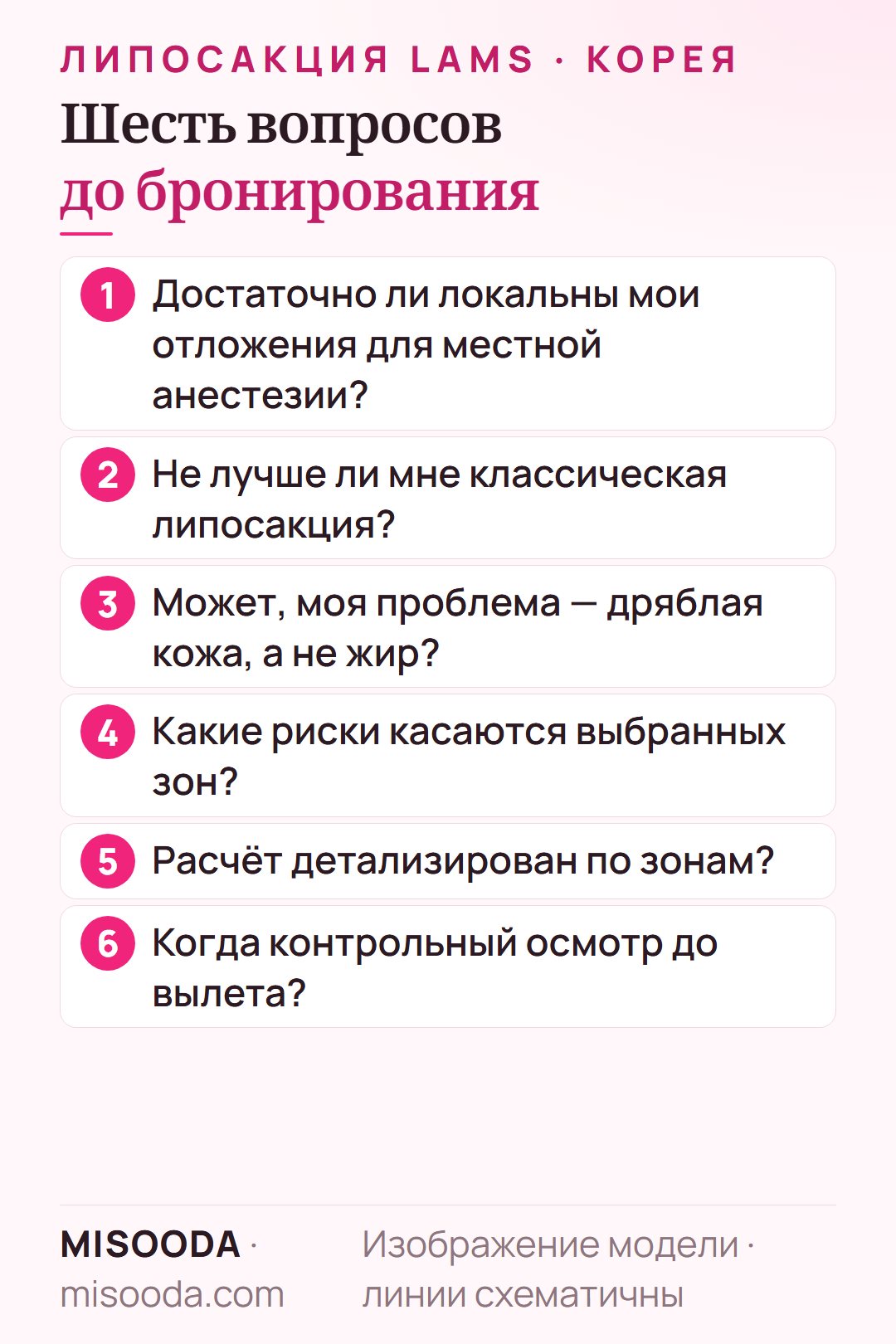 Шесть вопросов перед записью на липосакцию LAMS в Корее: локальный жир, классическая альтернатива, дряблая кожа, риски по зонам, детализированный расчёт, контрольный осмотр