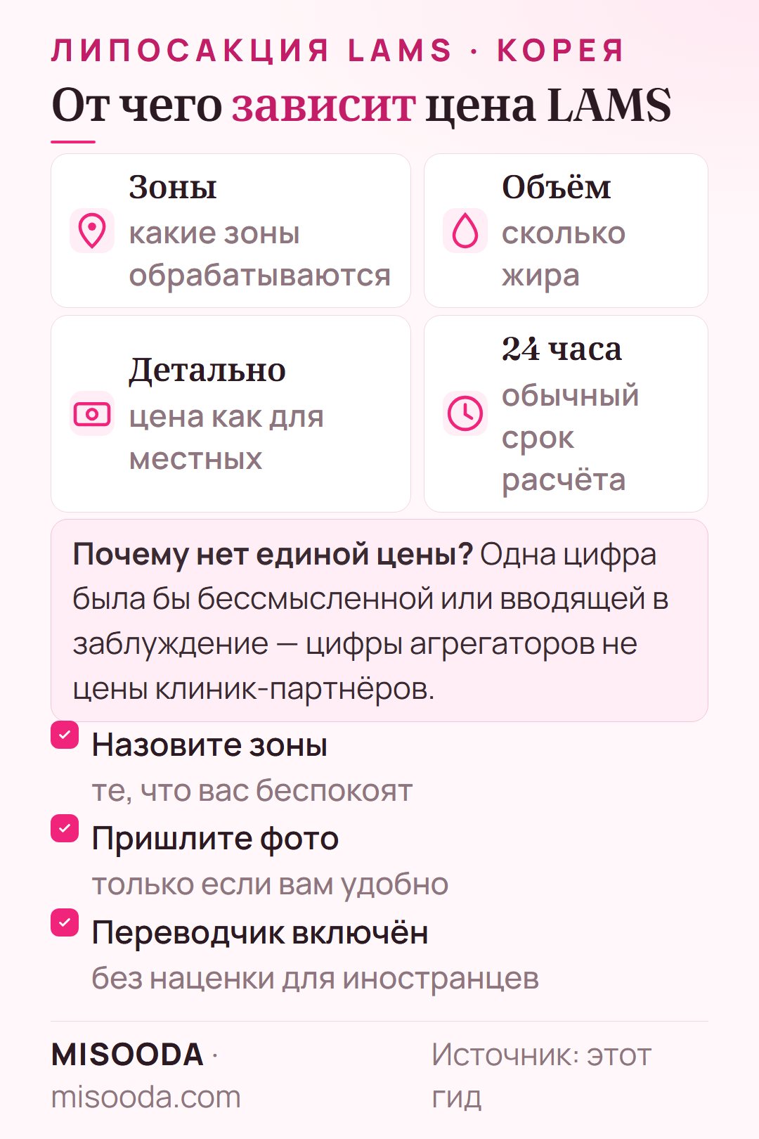 Стоимость липосакции LAMS в Корее зависит от обрабатываемых зон и объёма; детализированный расчёт, цена как для местных, переводчик включён, в течение 24 часов