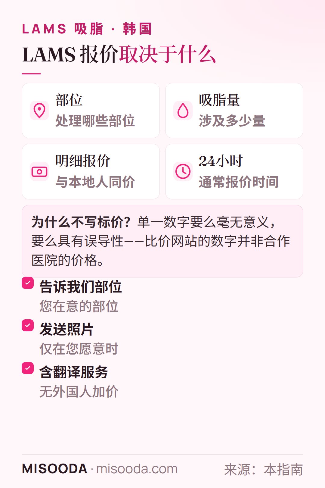 韩国 LAMS 吸脂报价取决于处理部位和吸脂量;明细报价、与本地人同价、含翻译服务、24小时内送达