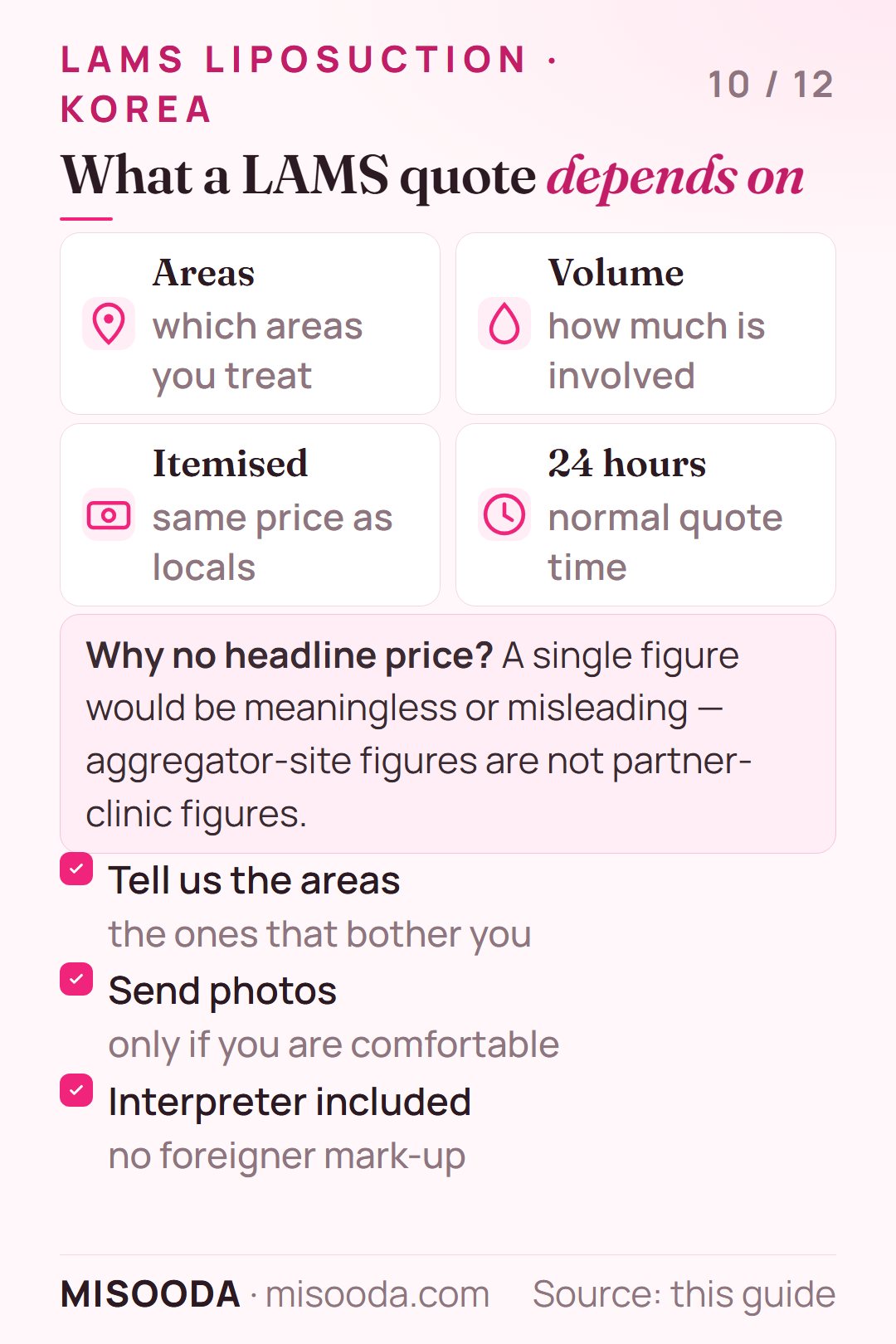 LAMS liposuction quote in Korea depends on the areas treated and the volume involved; itemised, same price as locals, interpreter included, within 24 hours