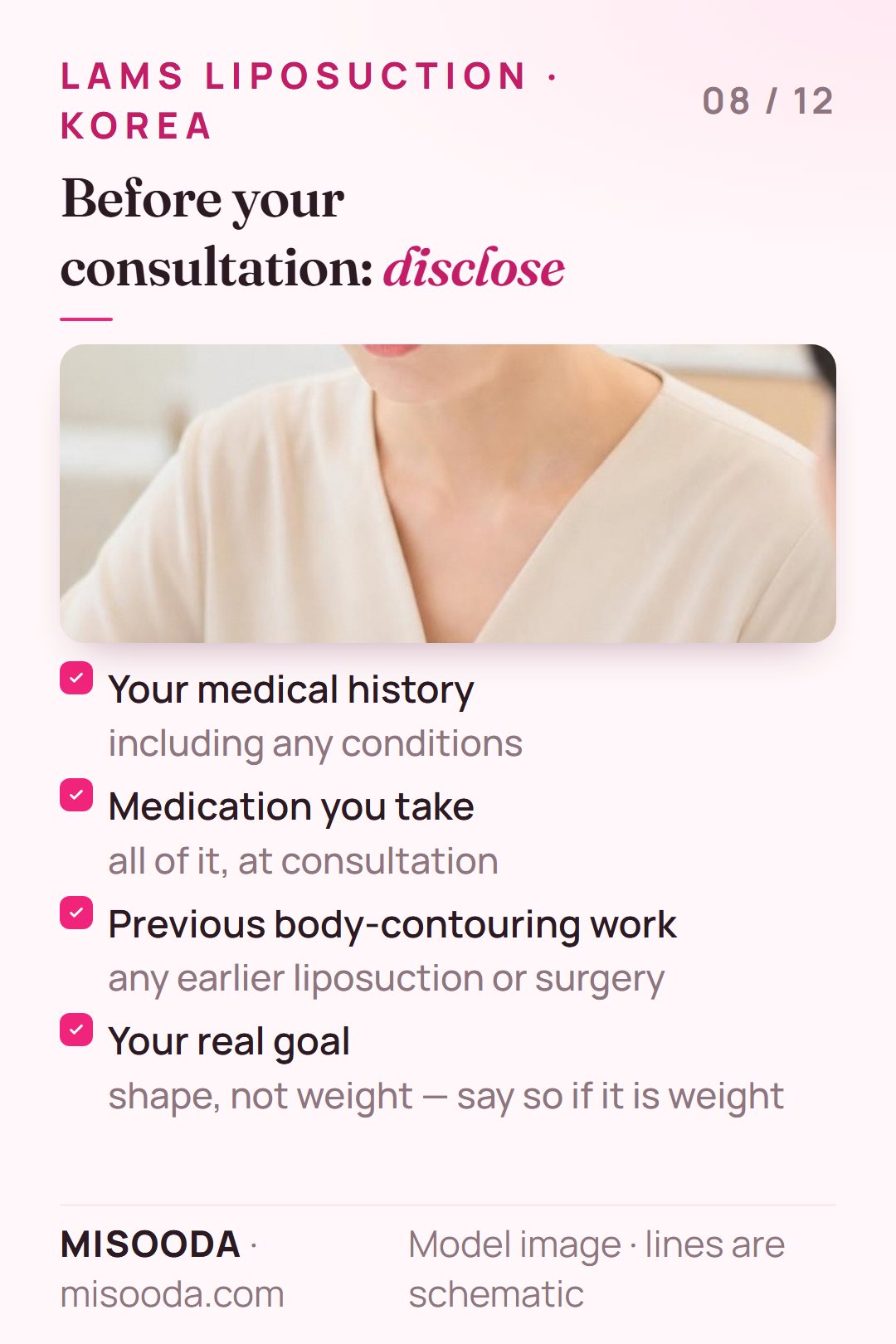 Before LAMS liposuction consultation disclose your medical history, medication, previous body-contouring work and whether your goal is shape or weight