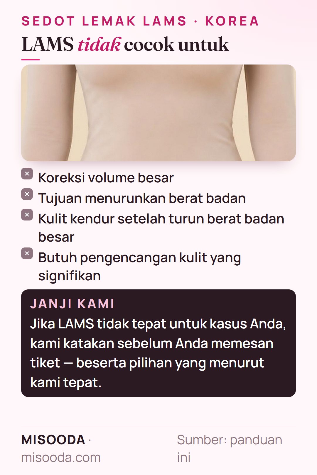 Untuk siapa sedot lemak LAMS tidak cocok: koreksi volume besar, tujuan menurunkan berat badan, kulit kendur setelah turun berat badan besar, atau pengencangan kulit signifikan