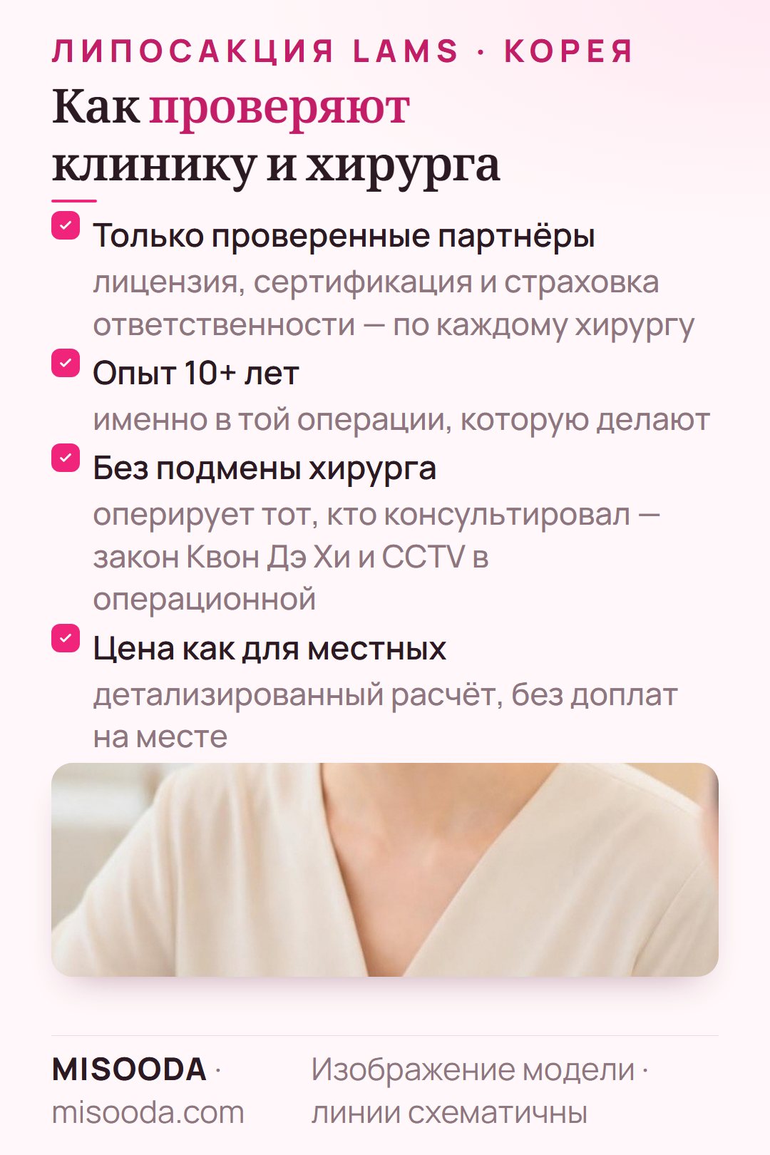 Как MISOODA проверяет клиники липосакции в Корее: лицензия, сертификация, страхование от врачебных ошибок, 10+ лет в специальности, без подмены хирурга, видеонаблюдение в операционной