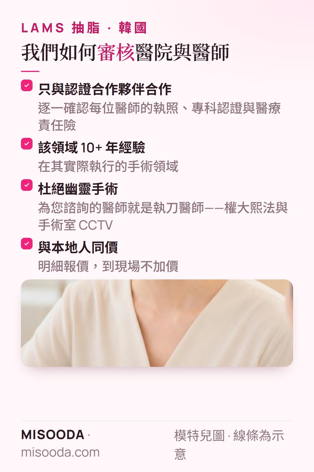 MISOODA 如何審核韓國抽脂醫院:執照、專科認證、醫療責任險、該領域 10+ 年經驗、杜絕幽靈手術、手術室 CCTV