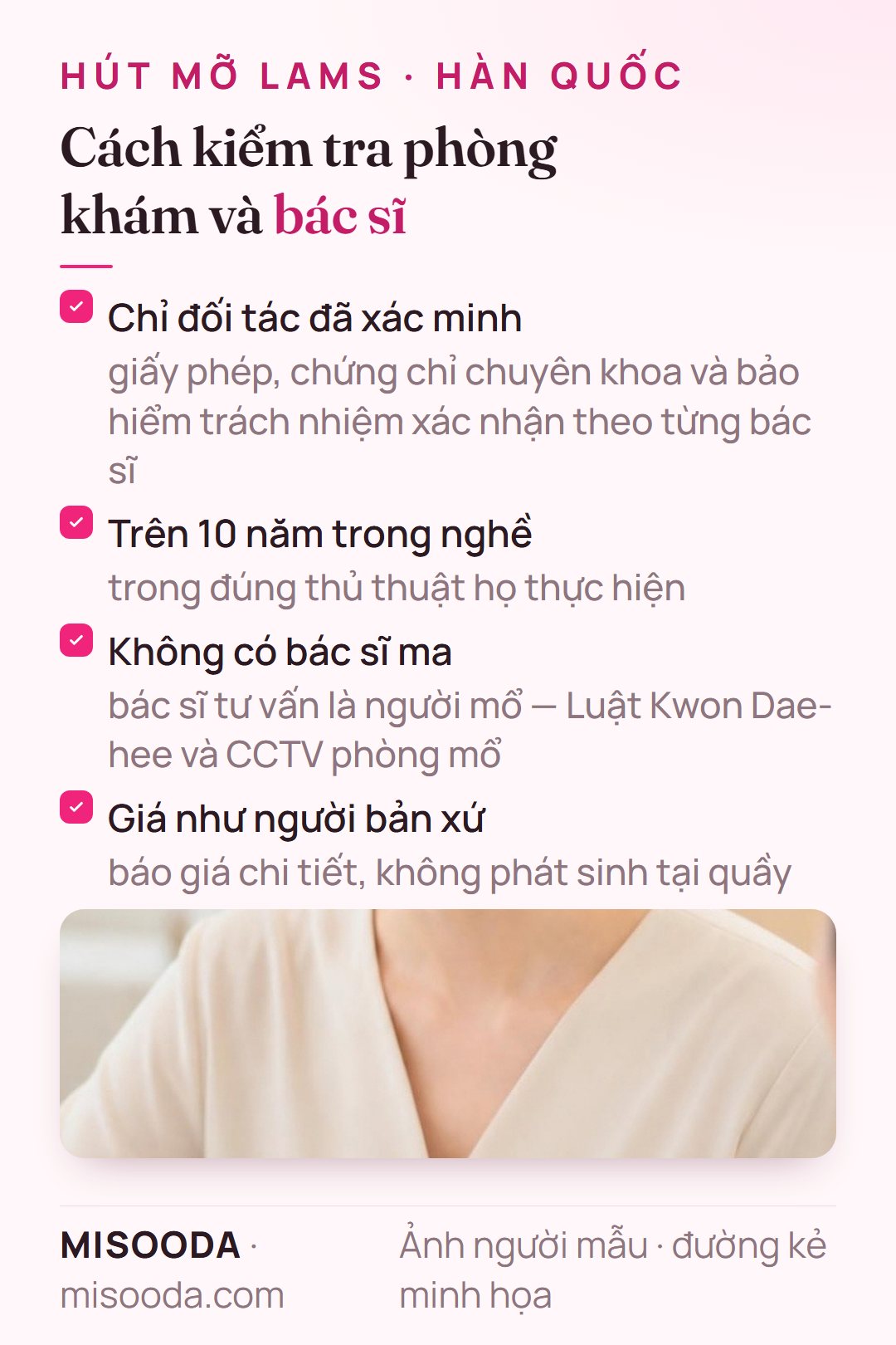 Cách MISOODA kiểm tra phòng khám hút mỡ tại Hàn Quốc: giấy phép, chứng chỉ chuyên khoa, bảo hiểm trách nhiệm, trên 10 năm trong nghề, không có bác sĩ ma, CCTV phòng mổ