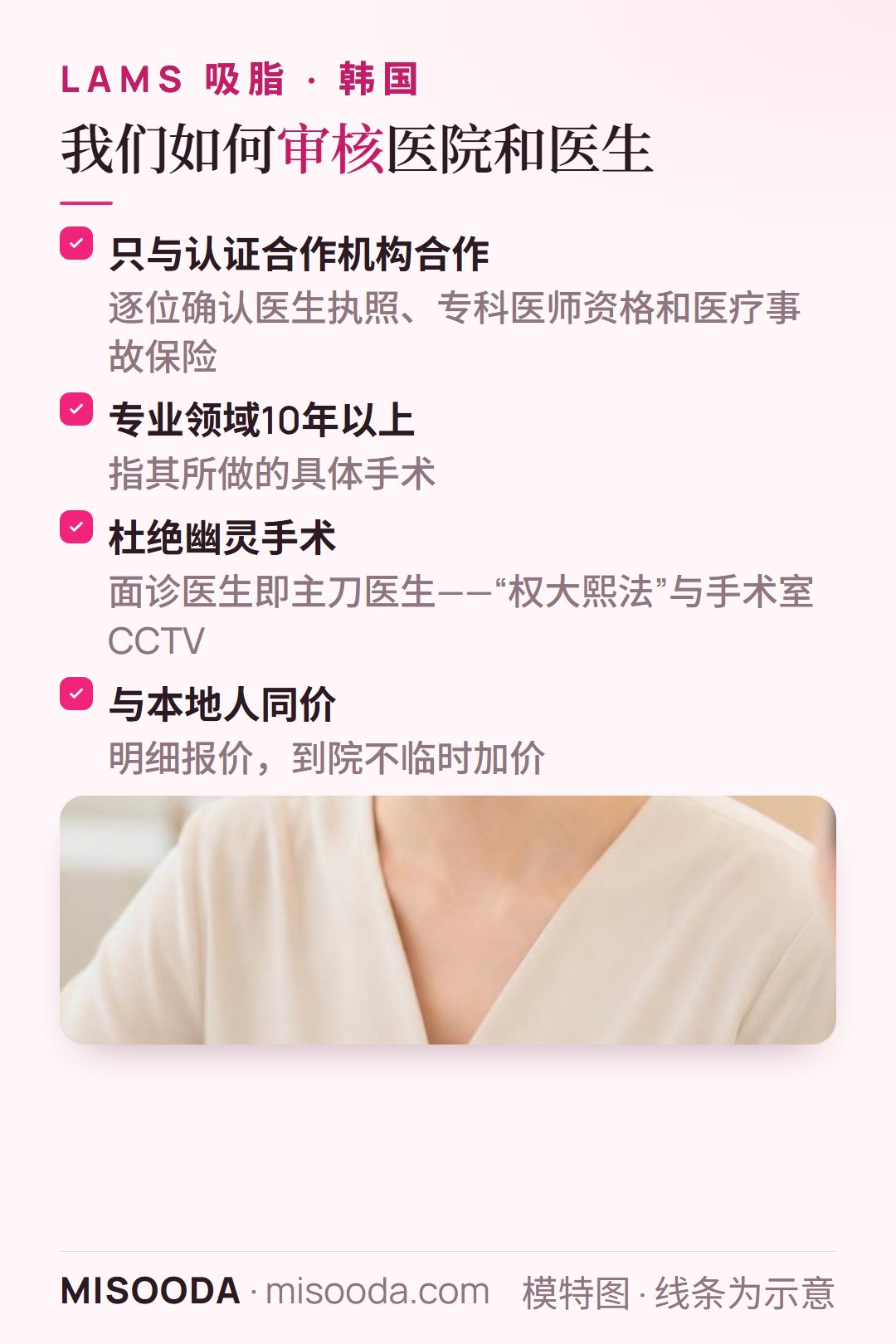 MISOODA 如何审核韩国吸脂医院:执照、专科医师资格、医疗事故保险、专业领域10年以上、杜绝幽灵手术、手术室CCTV