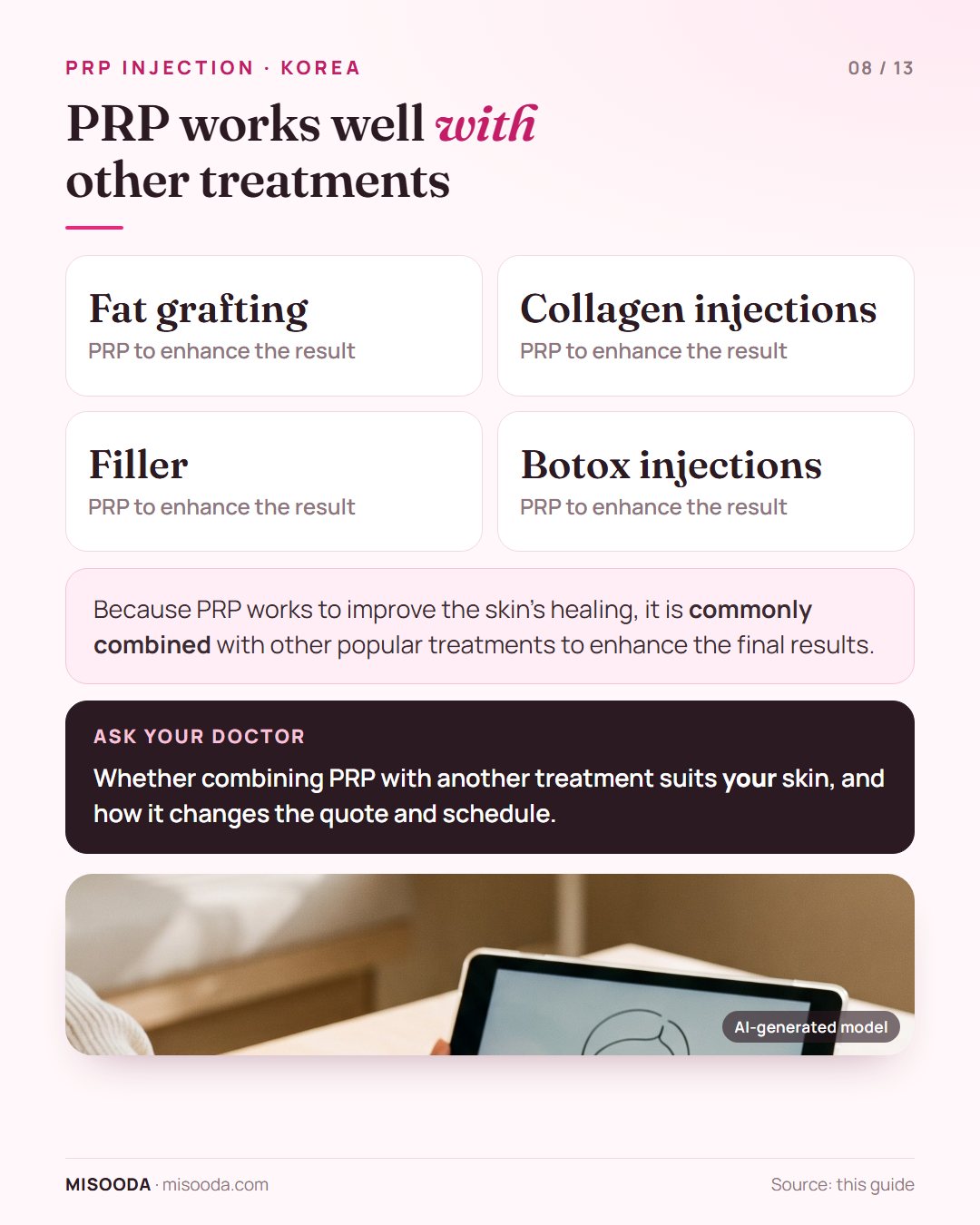 PRP is commonly combined with fat grafting, collagen injections, filler and Botox injections to enhance the final anti-aging results