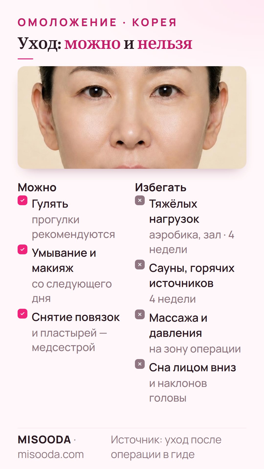 Уход после антивозрастной операции: спокойные прогулки, макияж на следующий день, без аэробики, спортзала, сауны и горячих источников 4 недели, без массажа