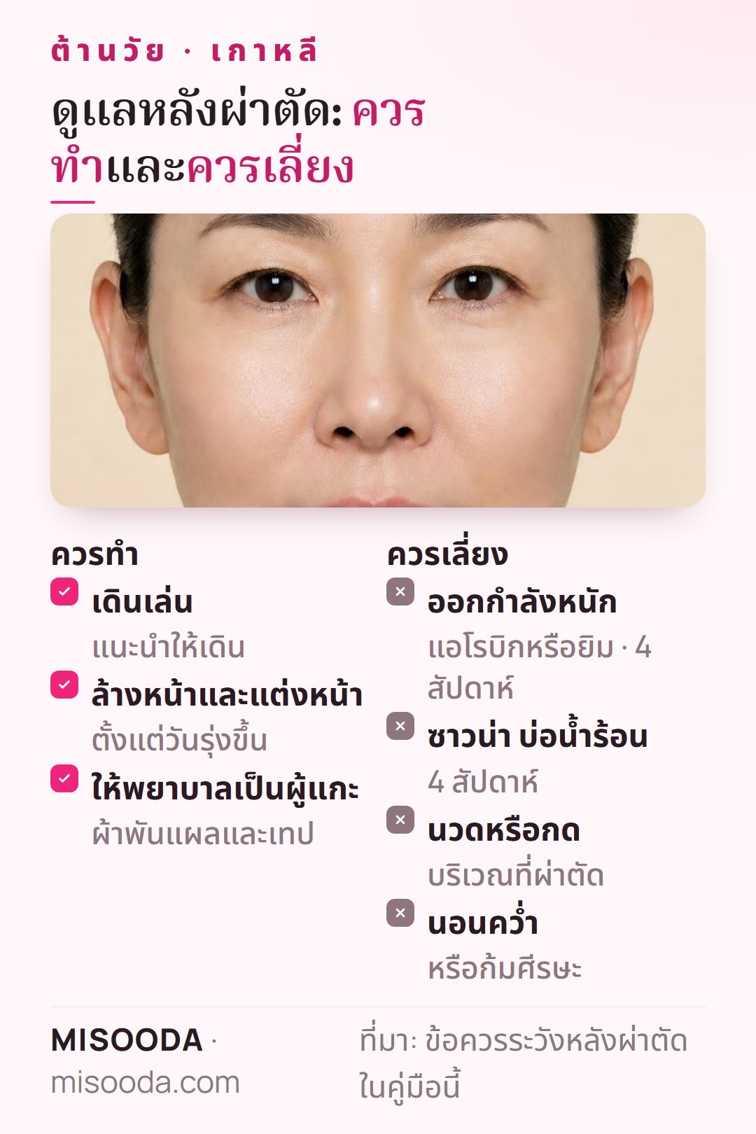 ดูแลหลังศัลยกรรมต้านวัย ควรทำและห้ามทำ: เดินเบา ๆ แต่งหน้าได้วันรุ่งขึ้น งดแอโรบิก ยิม ซาวน่า หรือบ่อน้ำร้อน 4 สัปดาห์ ห้ามนวด
