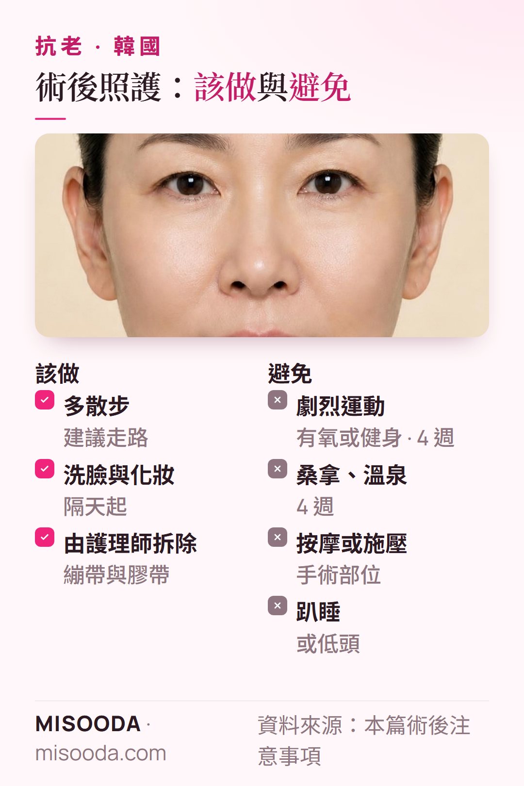 韓國 抗老手術術後照護該做與避免:輕鬆散步、隔天可化妝,4 週內不做有氧、健身、桑拿或溫泉,不按摩