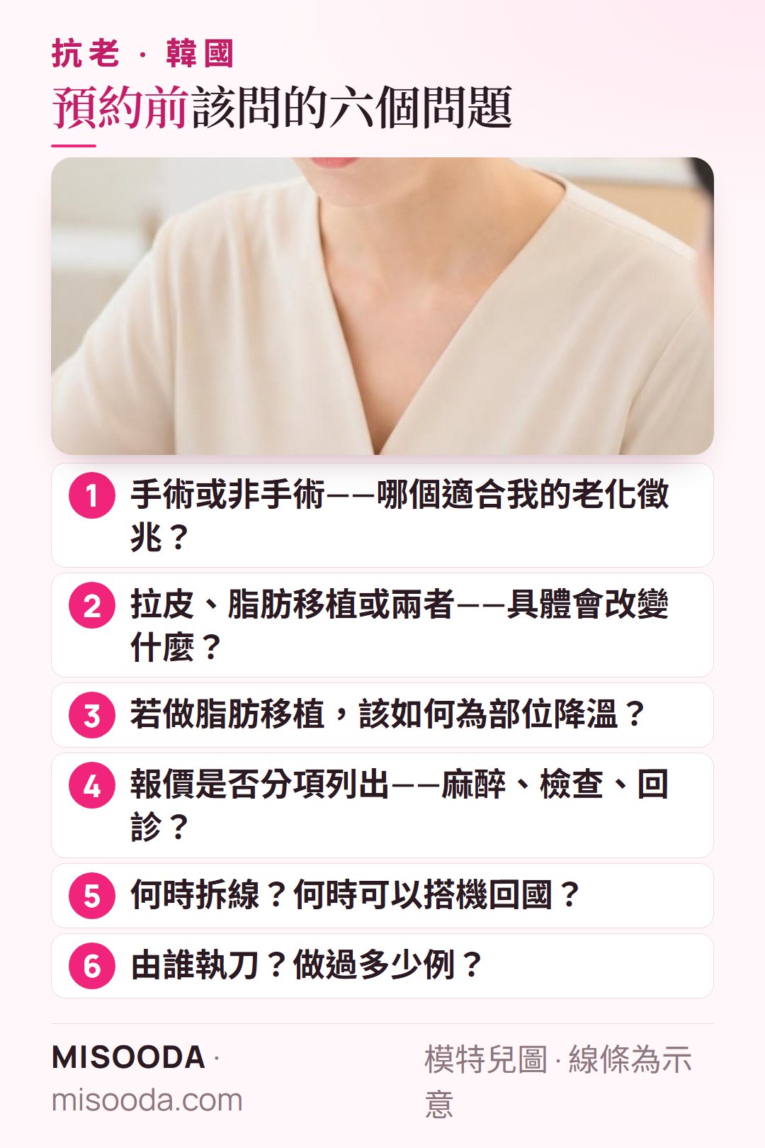 韓國 抗老手術預約前六個問題:手術與否、拉皮或脂肪移植、脂肪移植如何降溫、分項報價、拆線、由誰執刀
