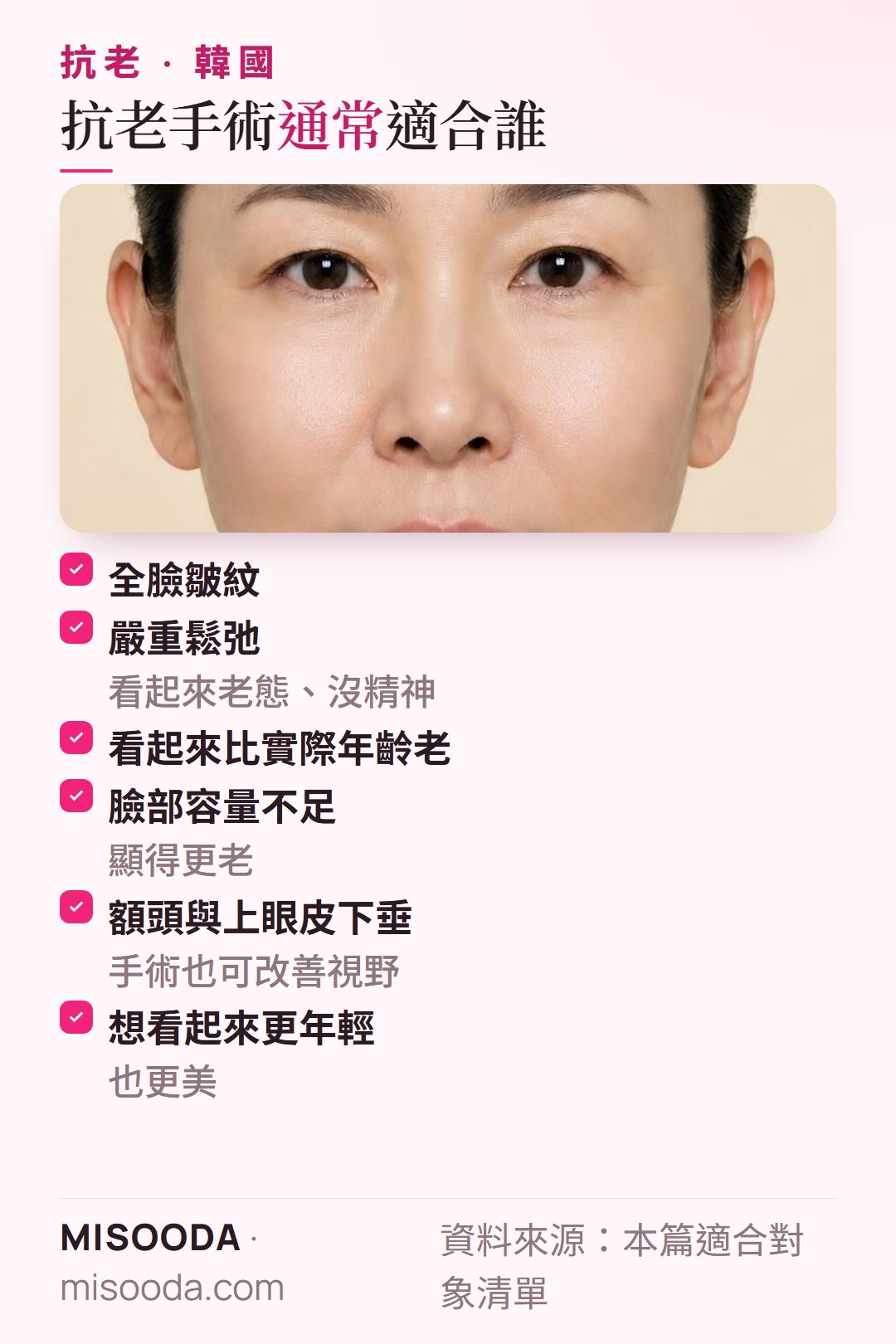韓國 抗老手術適合對象:全臉皺紋、嚴重鬆弛、看起來比實際年齡老、臉部容量不足、額頭與上眼皮下垂影響視野