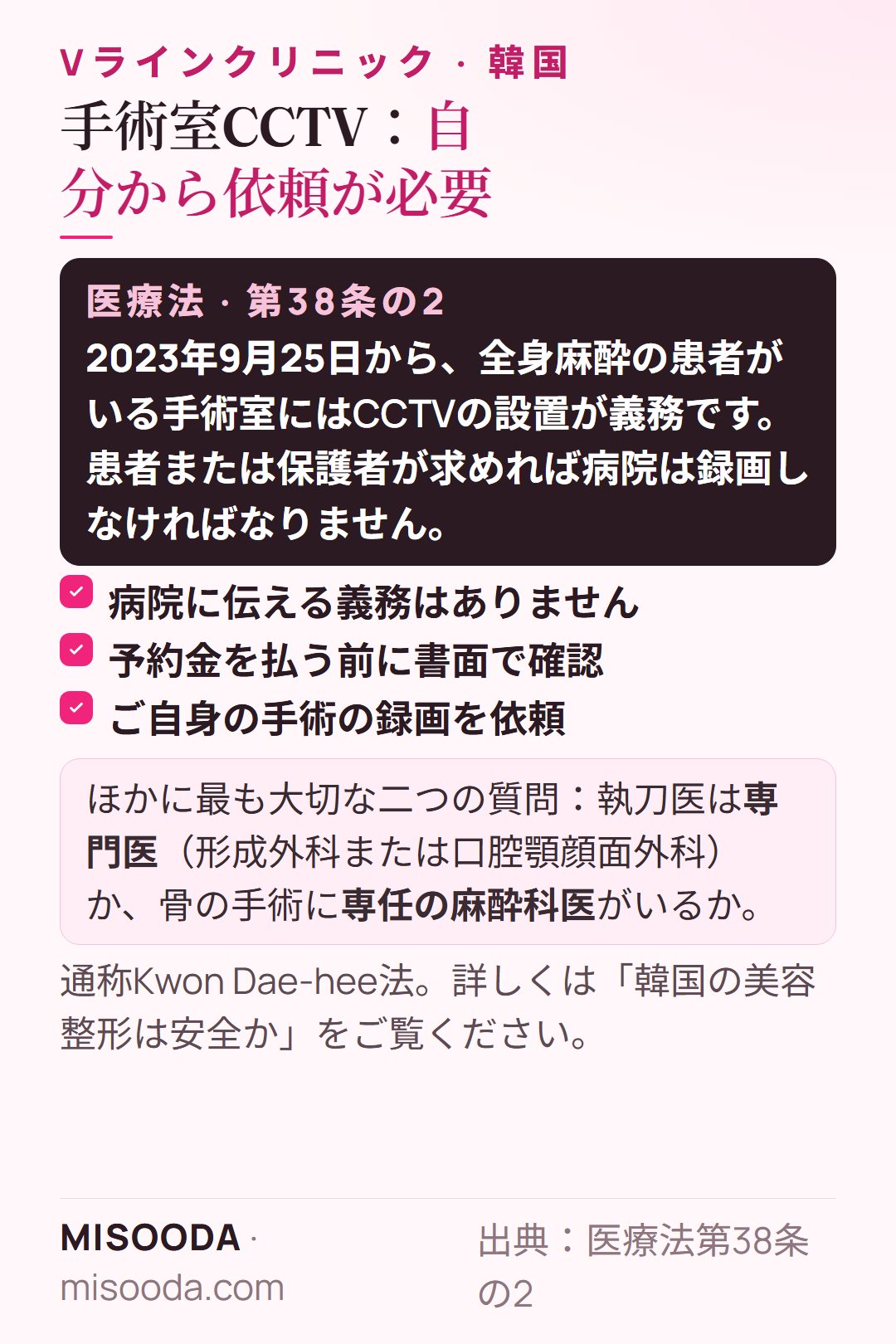 韓国 Vライン手術と手術室CCTV法:第38条の2、2023年9月25日から全身麻酔時に患者の依頼で録画 — 書面で依頼を