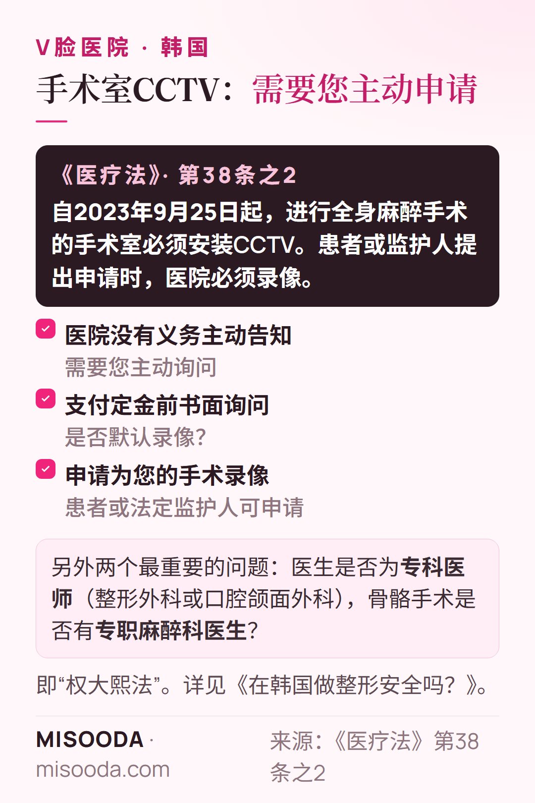韩国 V脸手术与手术室CCTV法:第38条之2自2023年9月25日起实施,全身麻醉手术应患者申请录像——请书面询问