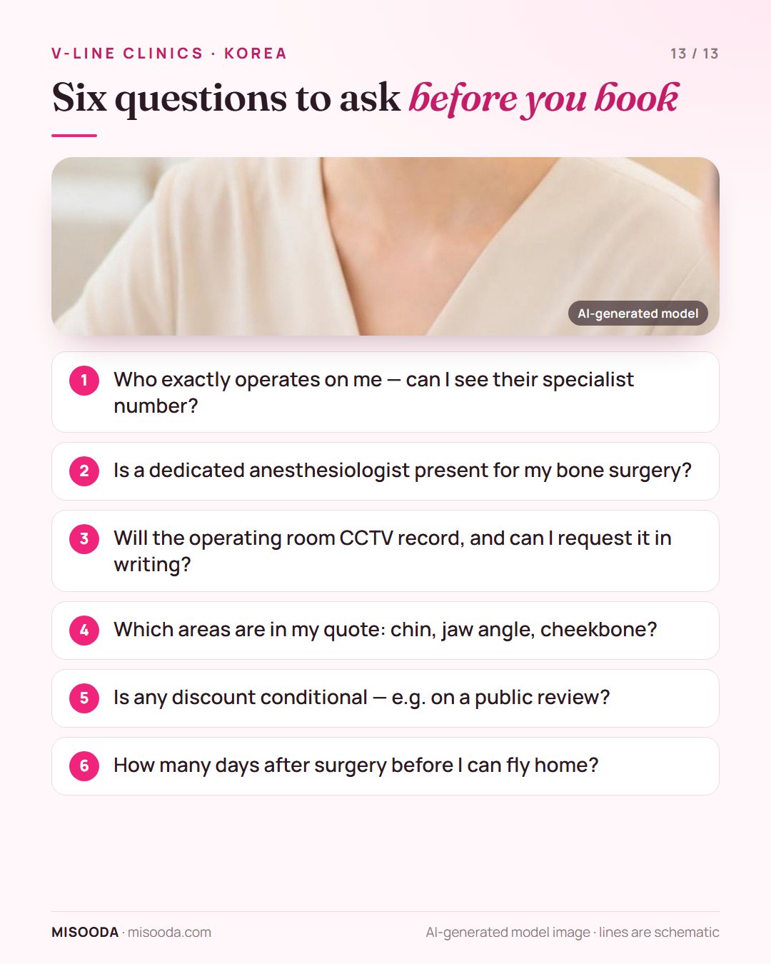 Six questions before booking V-line surgery in Korea: who operates, anesthesiologist, CCTV recording, which areas are quoted, conditional discounts, when to fly