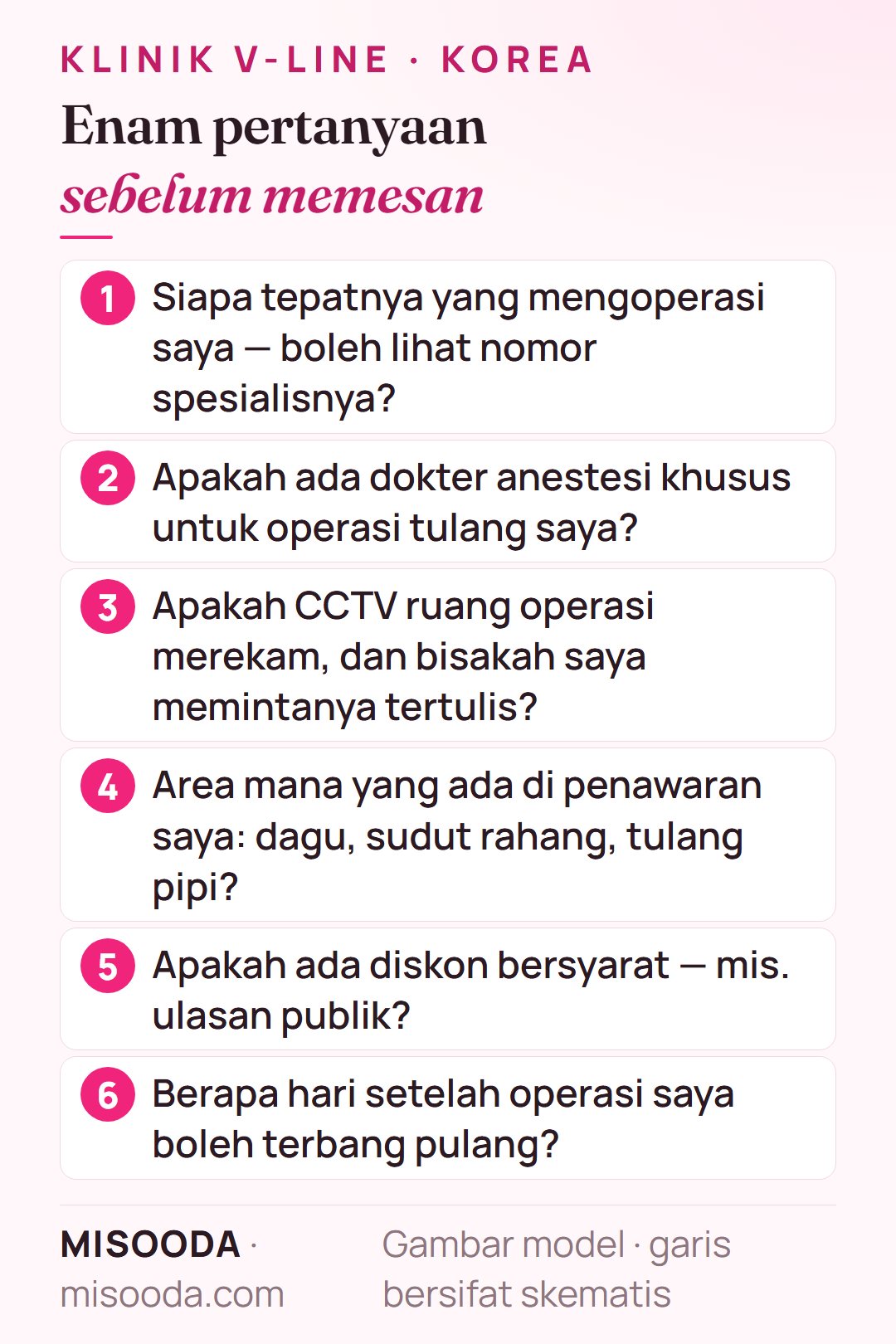 Enam pertanyaan sebelum memesan operasi V-line di Korea: siapa yang mengoperasi, dokter anestesi, rekaman CCTV, area dalam penawaran, diskon bersyarat, kapan terbang