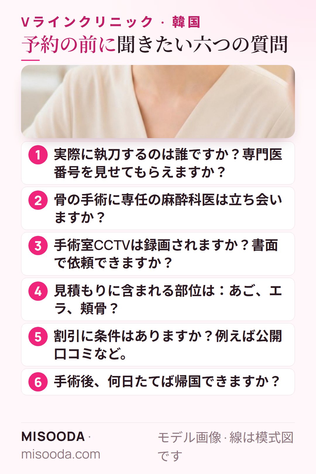 韓国 Vライン手術の予約前に聞きたい六つの質問:誰が執刀するか、麻酔科医、CCTV録画、見積もりの部位、条件付き割引、帰国の時期