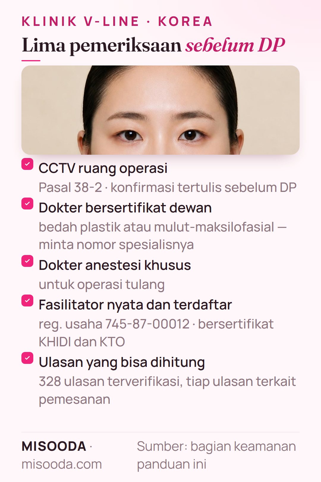 Daftar cek keamanan operasi V-line di Korea: CCTV tertulis, nomor spesialis dokter bersertifikat dewan, dokter anestesi khusus, fasilitator terdaftar, 328 ulasan terverifikasi