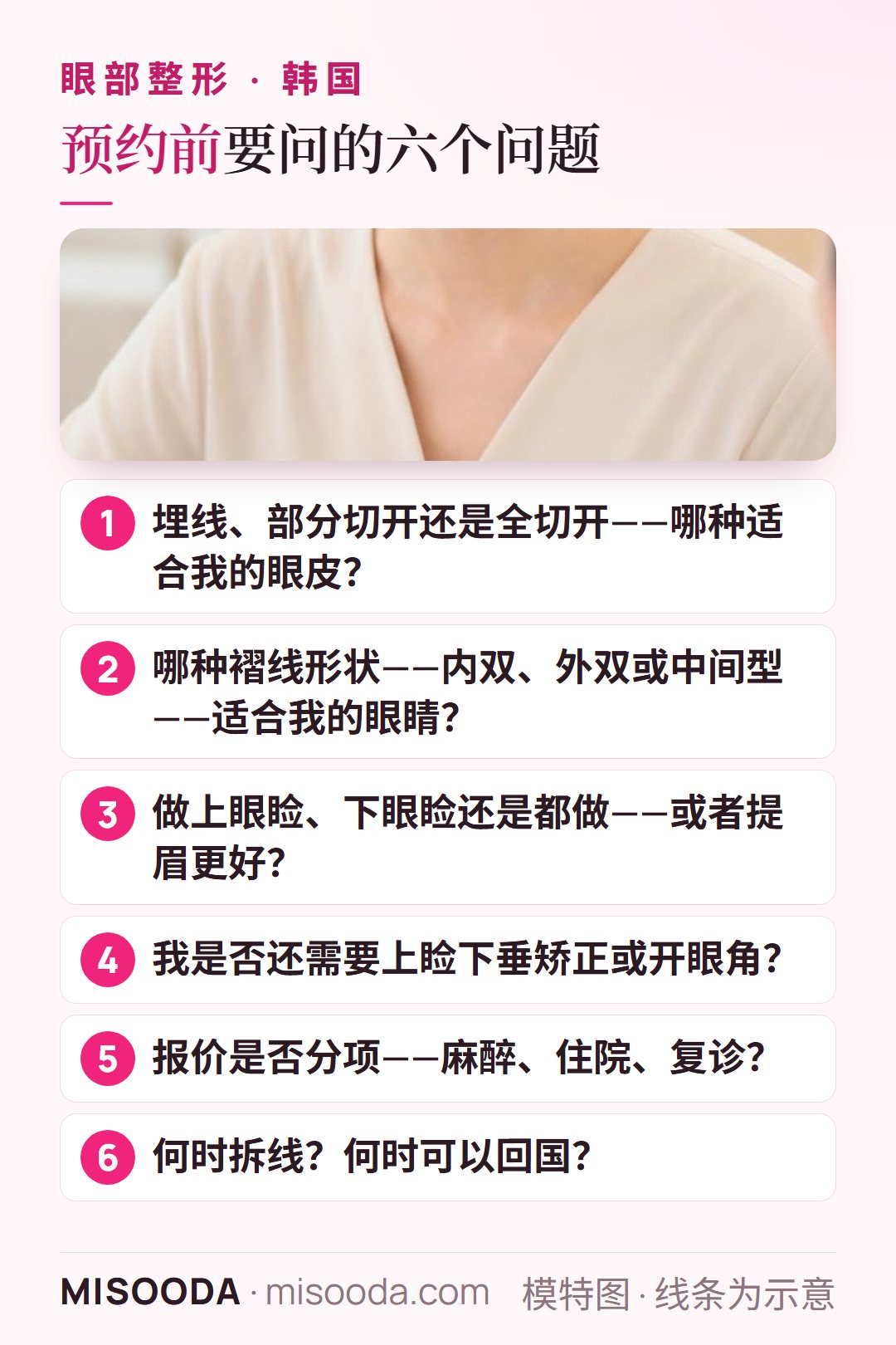 预约韩国 双眼皮与眼部整形前的六个问题:哪种方法、哪种褶线、上下眼睑还是提眉、上睑下垂、报价是否分项、何时回国