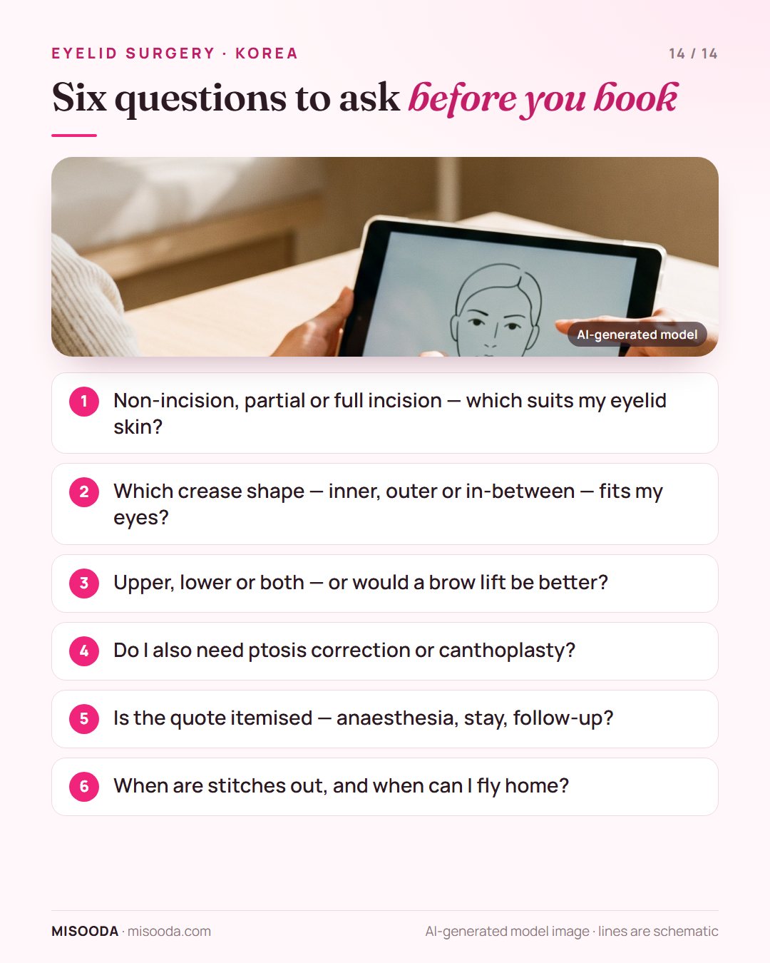 Six questions before booking eyelid surgery in Korea: which method, which crease shape, upper or lower or brow lift, ptosis, itemised quote and when to fly home