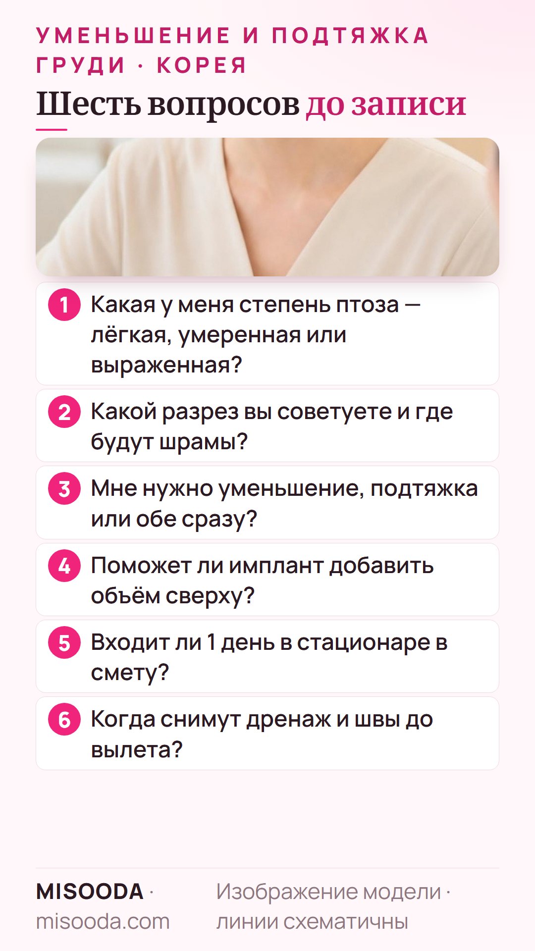 Шесть вопросов перед записью на уменьшение или подтяжку груди в Корее: степень птоза, разрез и шрамы, уменьшение или подтяжка, имплант, стационар, дренаж