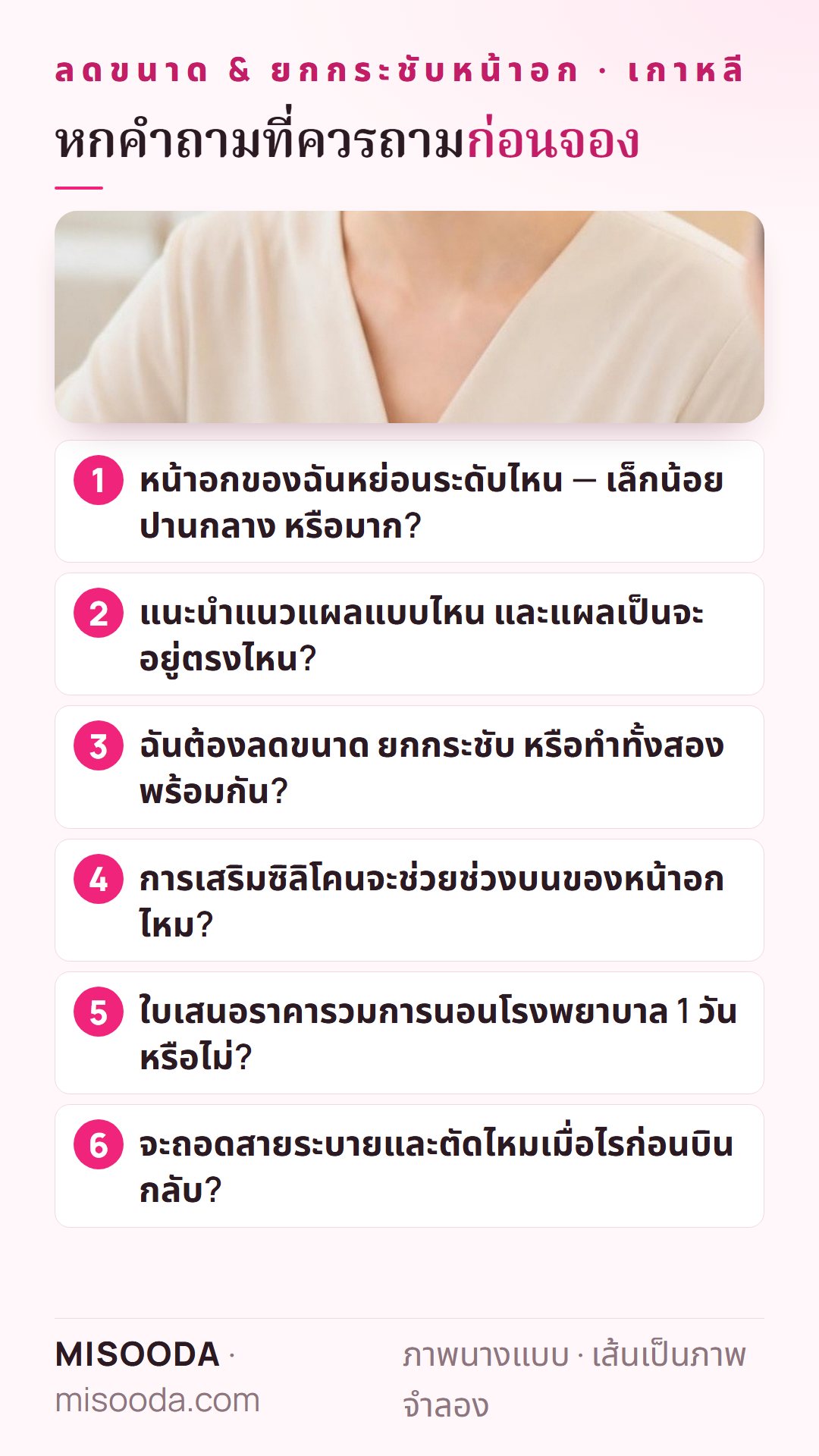 หกคำถามก่อนจองลดขนาดหรือยกกระชับหน้าอกในเกาหลี: ระดับความหย่อน แนวแผลและแผลเป็น ลดขนาดหรือยก การเสริมซิลิโคน การนอนโรงพยาบาล สายระบาย