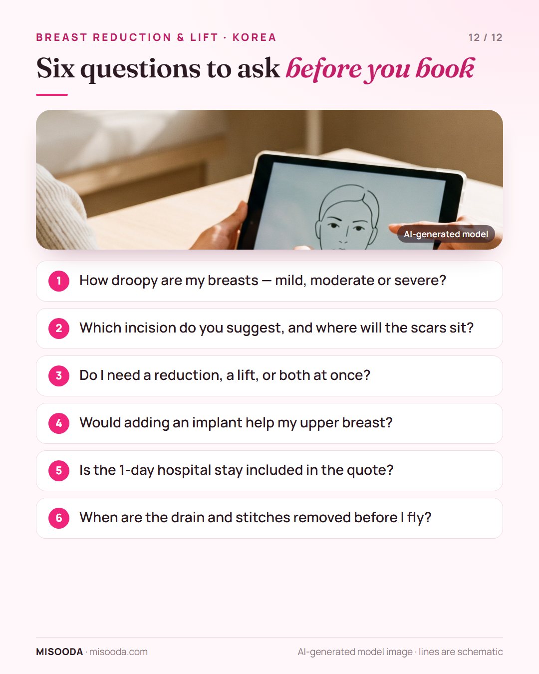 Six questions before booking breast reduction or lift in Korea: droopiness level, incision and scars, reduction or lift, adding an implant, hospital stay, drain