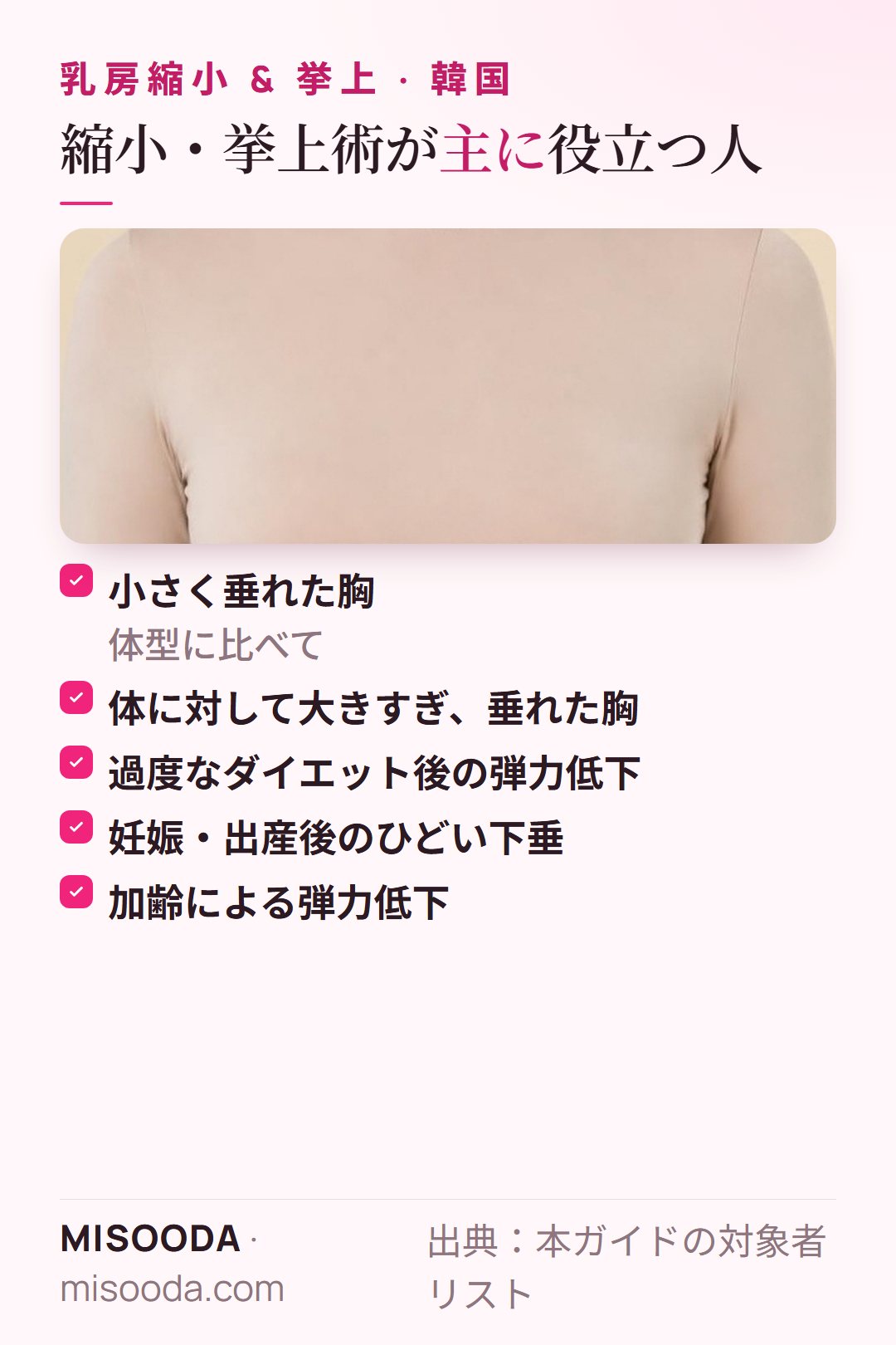 韓国 乳房縮小・挙上術の対象者:小さく垂れた胸、大きく垂れた胸、ダイエット・妊娠・加齢による弾力低下