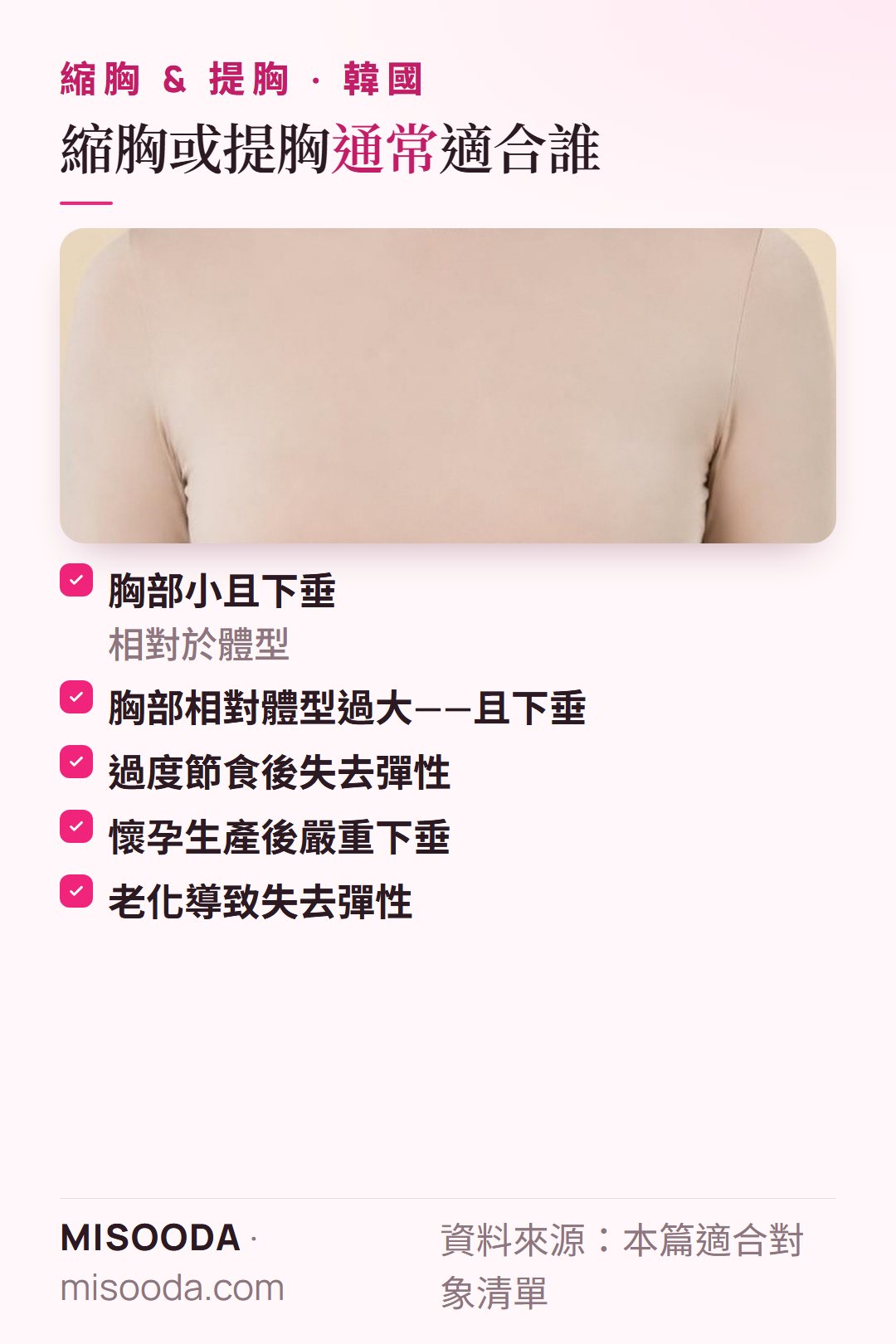 韓國 縮胸與提胸適合對象:胸部小且下垂、胸部大且下垂、節食後失去彈性、懷孕或老化