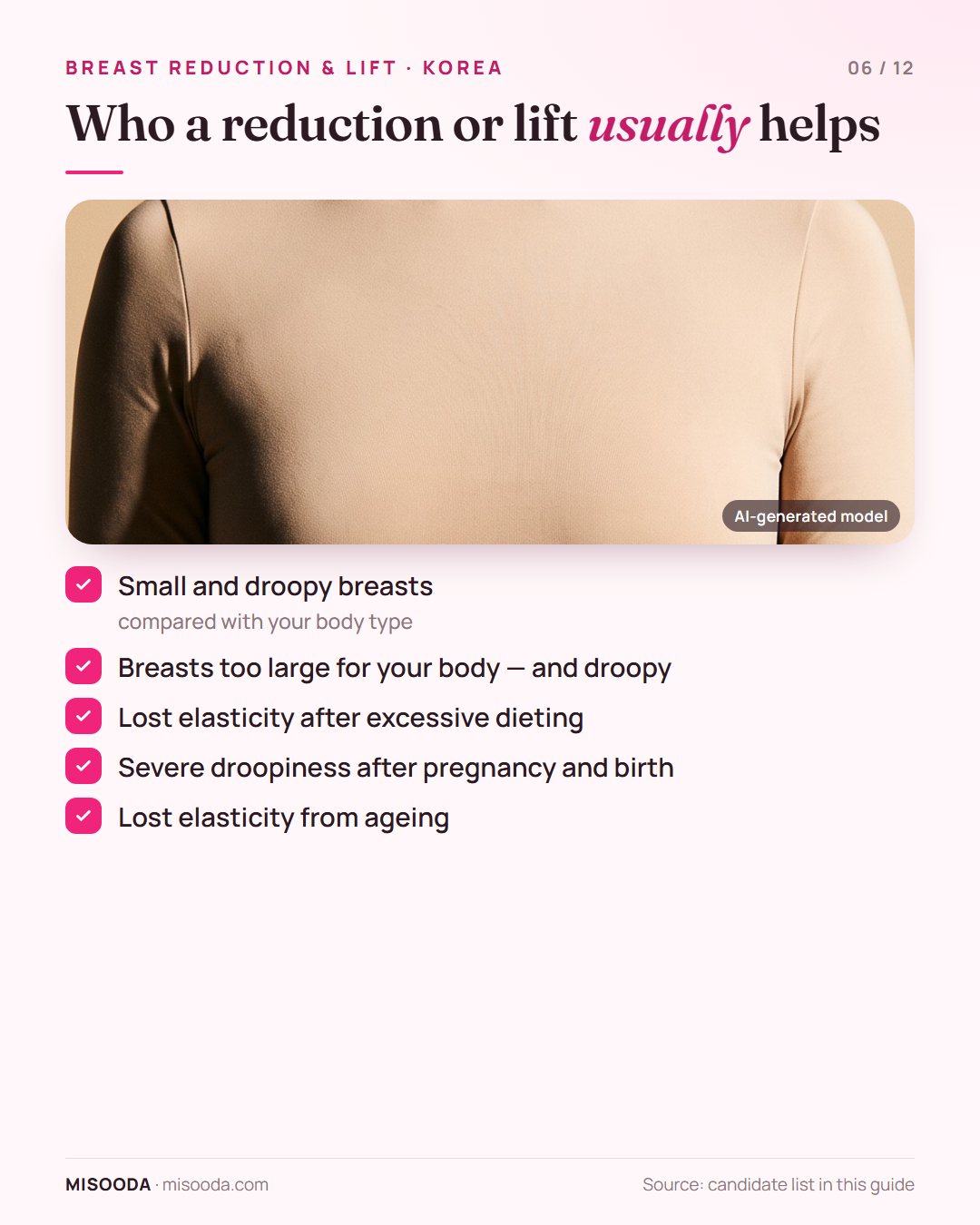 Breast reduction and lift candidates: small droopy breasts, large droopy breasts, lost elasticity after dieting, pregnancy or ageing