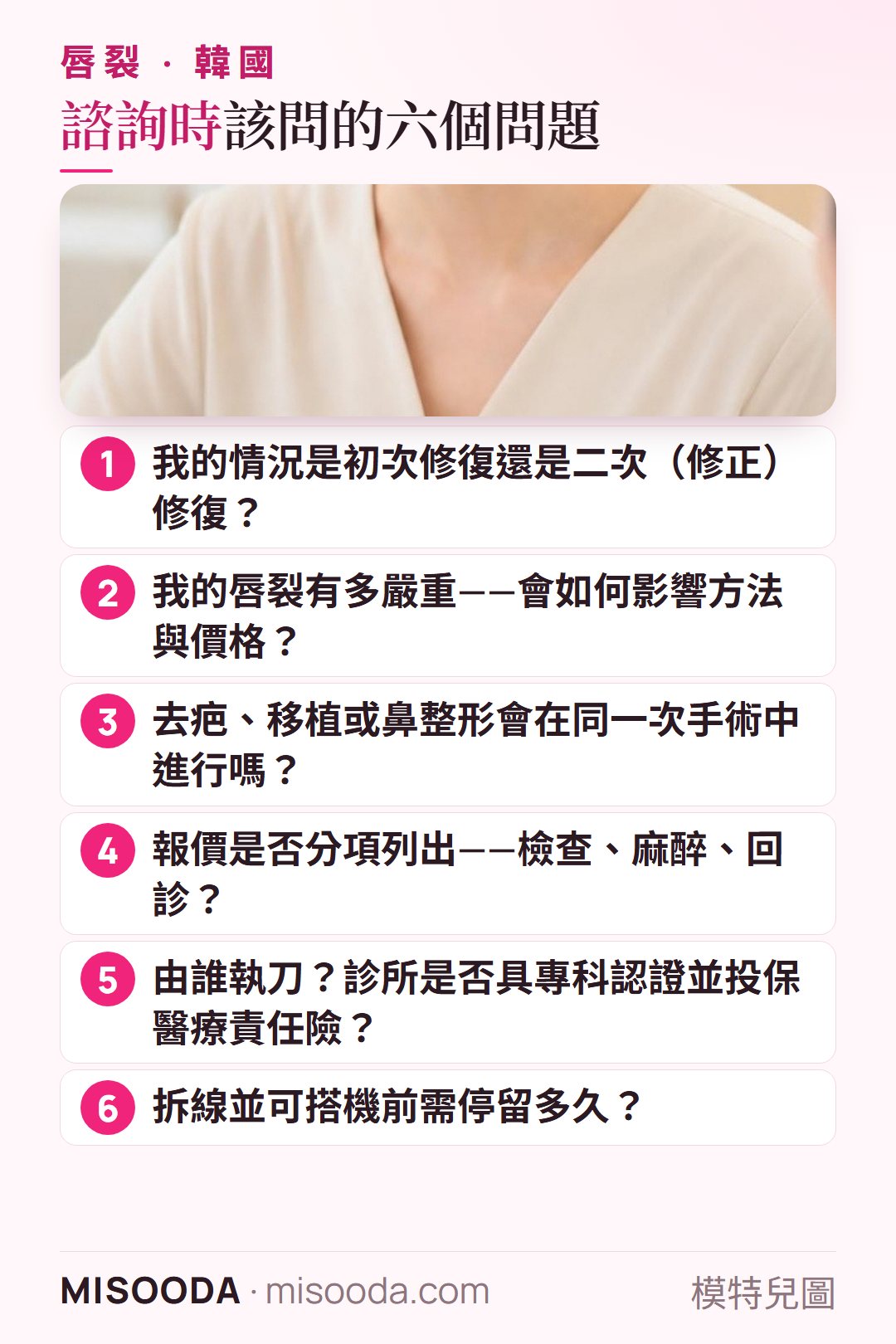 韓國 唇裂手術前六個問題:初次或二次修復、嚴重程度與方法、合併鼻整形或移植、分項報價、由誰執刀、停留天數