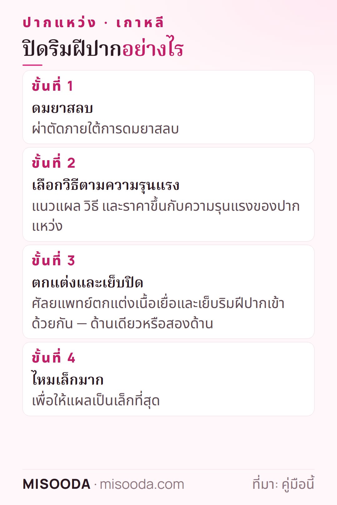 ขั้นตอนผ่าตัดปากแหว่งสี่ขั้น: ดมยาสลบ เลือกวิธีตามความรุนแรง ตกแต่งเนื้อเยื่อและเย็บริมฝีปาก ใช้ไหมเล็กมากเพื่อลดแผลเป็น
