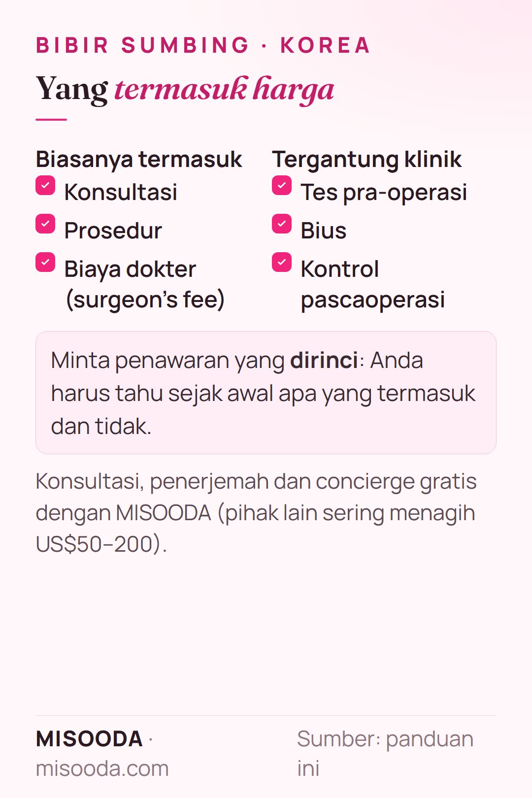 Isi penawaran operasi bibir sumbing di Korea: konsultasi, prosedur dan biaya dokter, plus tes pra-operasi, bius dan kontrol tergantung klinik