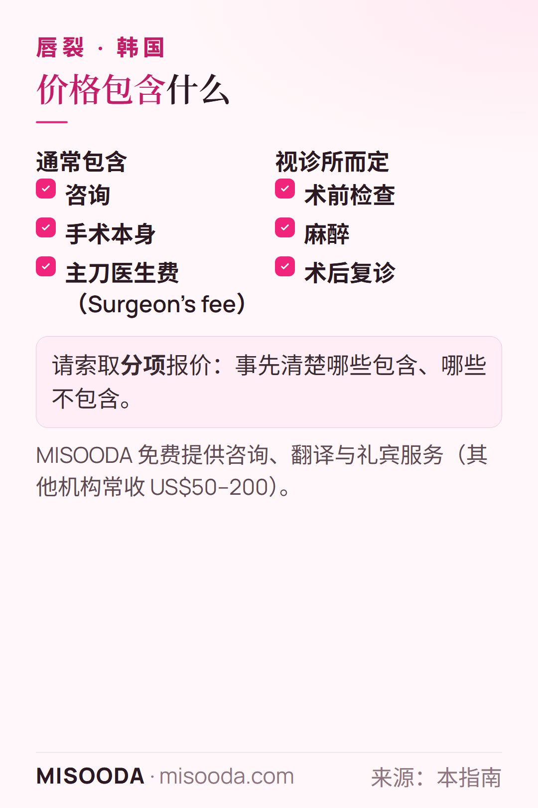 韩国 唇裂手术报价包含什么:咨询、手术与主刀医生费,术前检查、麻醉与复诊则视诊所而定