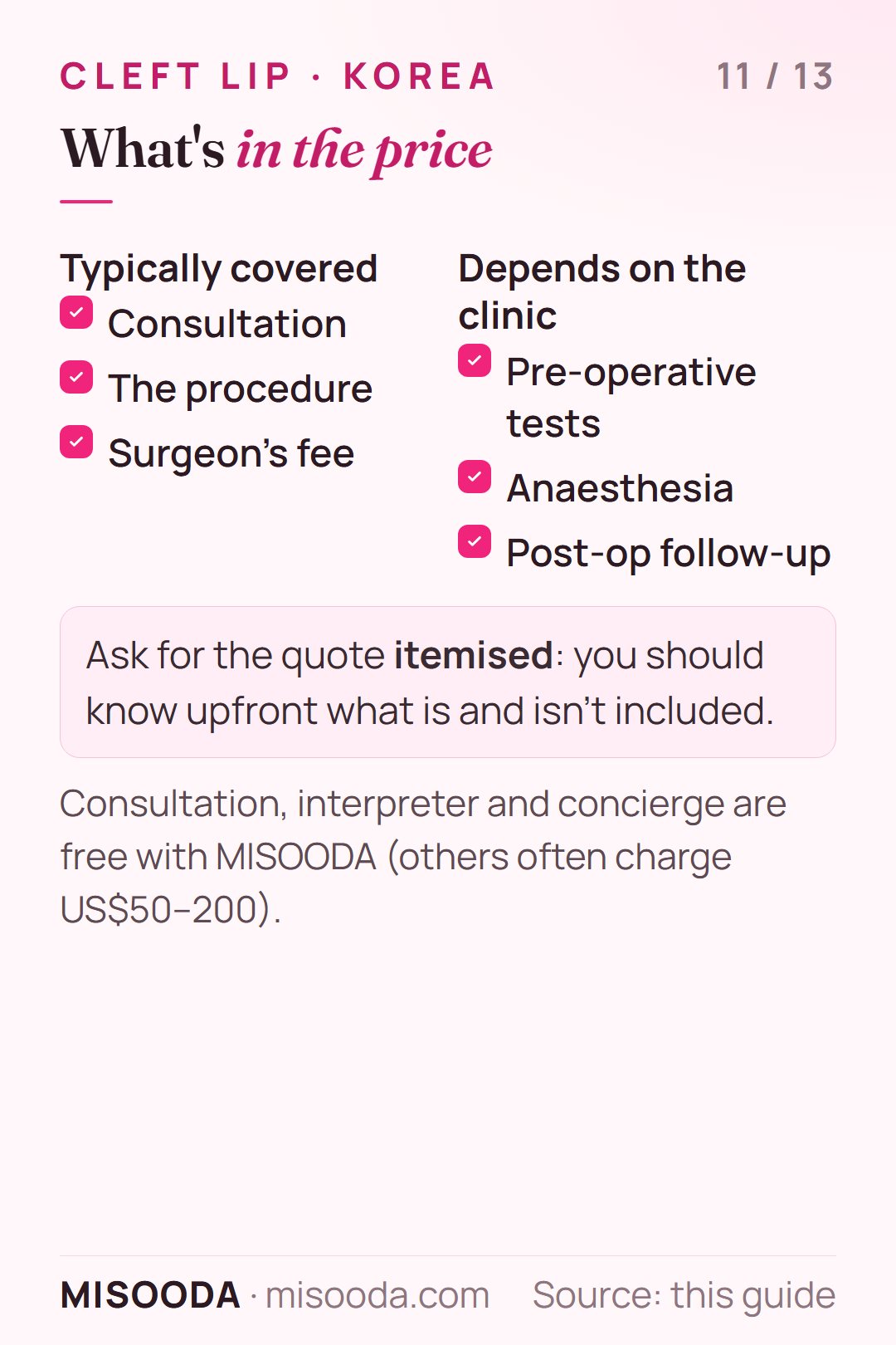 What cleft lip surgery quotes in Korea include: consultation, procedure and surgeon's fee, plus pre-op tests, anaesthesia and follow-up depending on the clinic