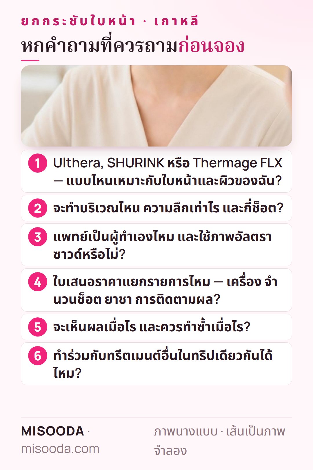 หกคำถามก่อนจองยกกระชับใบหน้าในเกาหลี: Ulthera, SHURINK หรือ Thermage FLX บริเวณและจำนวนช็อต ผู้ทำ ใบเสนอราคาแยกรายการ ช่วงเวลาเห็นผล