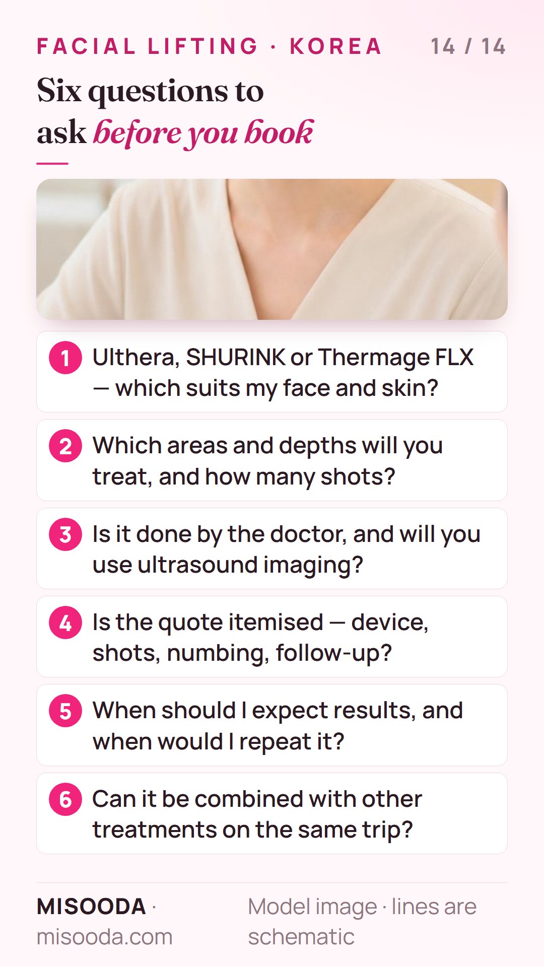 Six questions before booking facial lifting in Korea: Ulthera, SHURINK or Thermage FLX, areas and shots, who treats, itemised quote, results timing