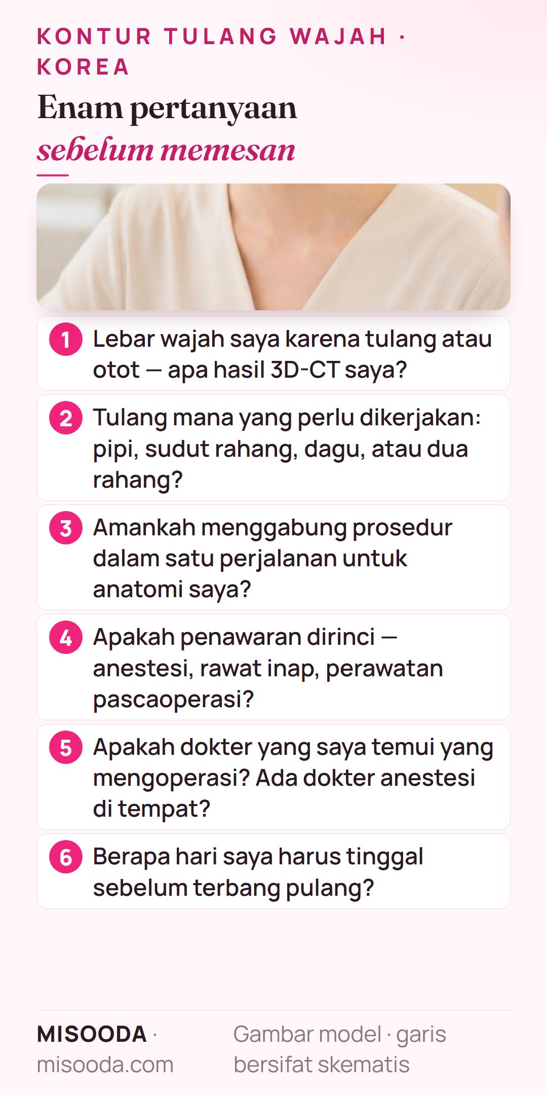 Enam pertanyaan sebelum memesan kontur tulang wajah di Korea: tulang atau otot di 3D-CT, tulang mana, aman digabung, penawaran rinci, siapa yang mengoperasi, lama tinggal
