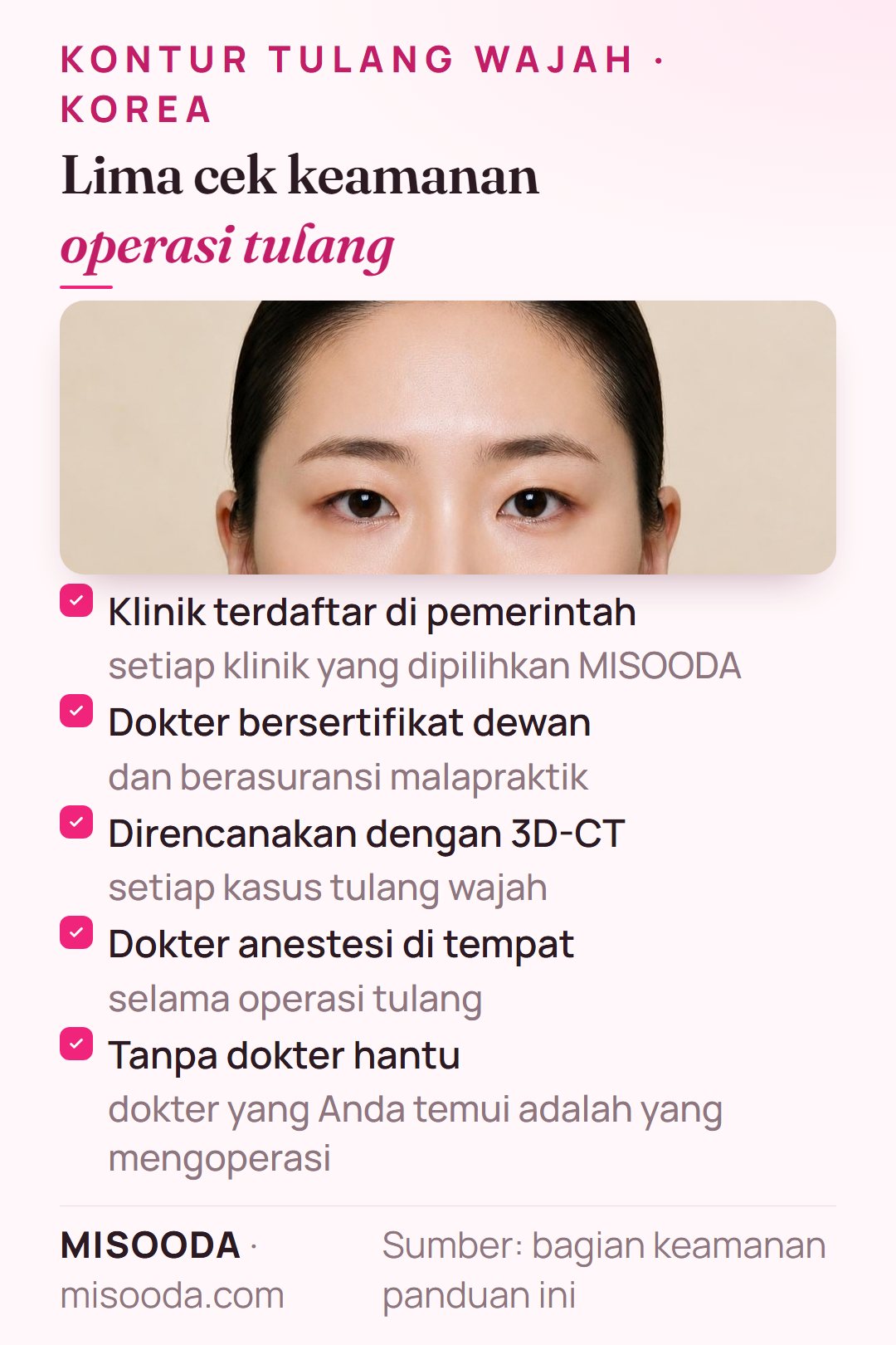 Cek keamanan kontur tulang wajah di Korea: klinik terdaftar di pemerintah, dokter bersertifikat dewan dan berasuransi, perencanaan 3D-CT, dokter anestesi di tempat, tanpa dokter hantu