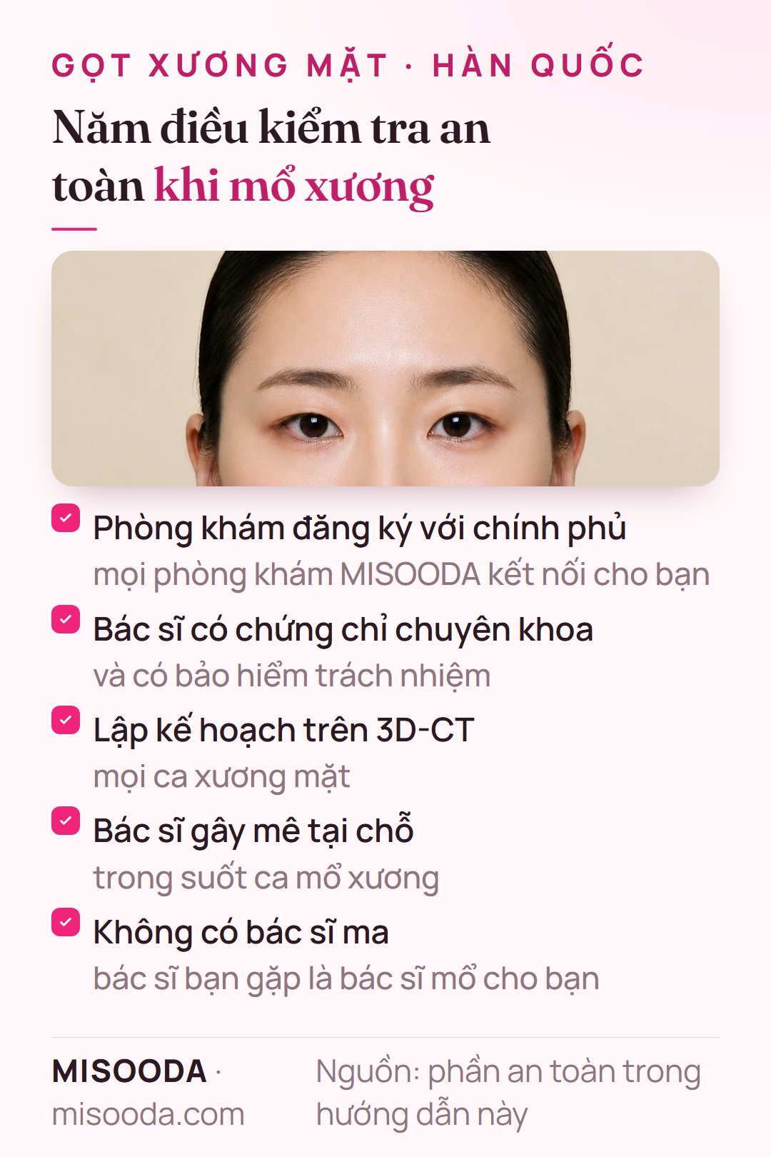 Kiểm tra an toàn gọt xương mặt tại Hàn Quốc: phòng khám đăng ký với chính phủ, bác sĩ có chứng chỉ chuyên khoa và bảo hiểm, lập kế hoạch 3D-CT, bác sĩ gây mê tại chỗ, không có bác sĩ ma
