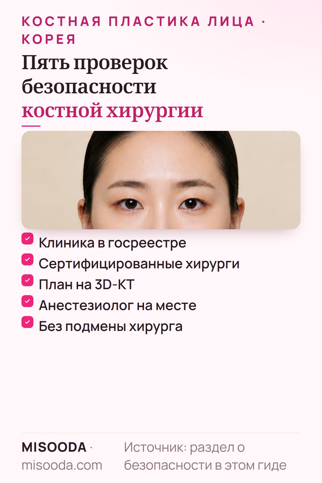 Проверки безопасности костной пластики лица в Корее: клиника в госреестре, сертифицированные застрахованные хирурги, план на 3D-КТ, анестезиолог на месте, без подмены хирурга