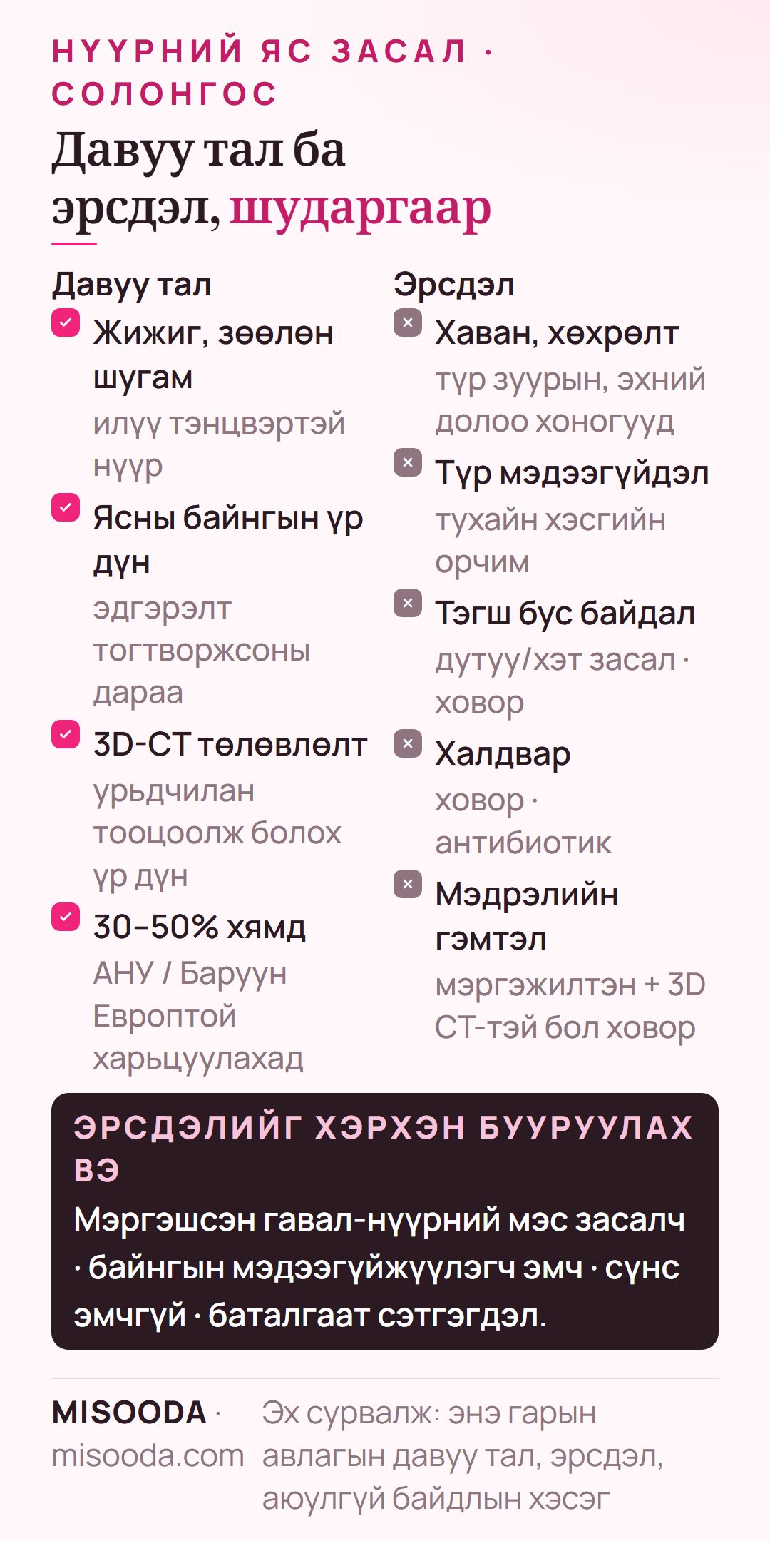 Нүүрний яс засалын давуу тал ба эрсдэл: жижиг тэнцвэртэй шугам, ясны байнгын үр дүн ба хаван, түр мэдээгүйдэл, тэгш бус байдал, халдвар, мэдрэлийн гэмтэл