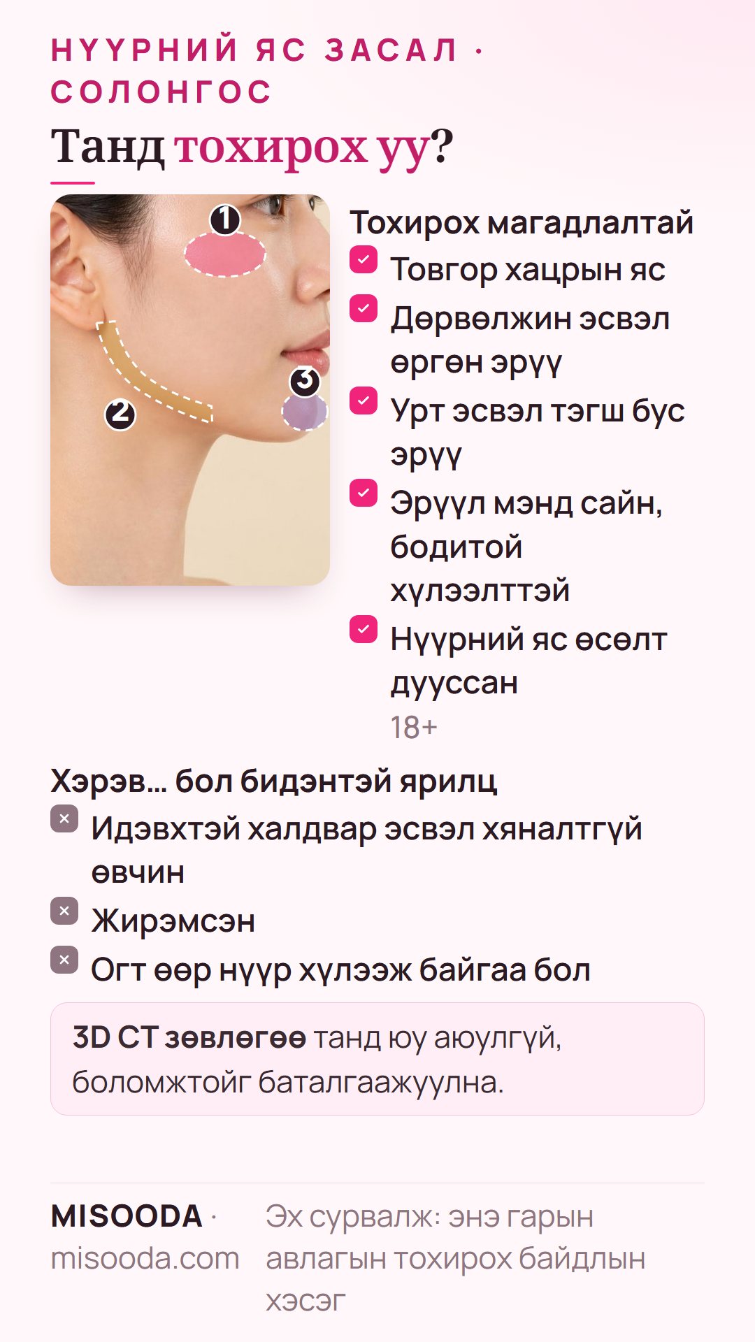Солонгост нүүрний яс засалд тохирох хүн: товгор хацрын яс, дөрвөлжин эсвэл өргөн эрүү, урт эсвэл тэгш бус эрүү, эрүүл мэнд сайн, 18+ насанд яс өсөлт дууссан