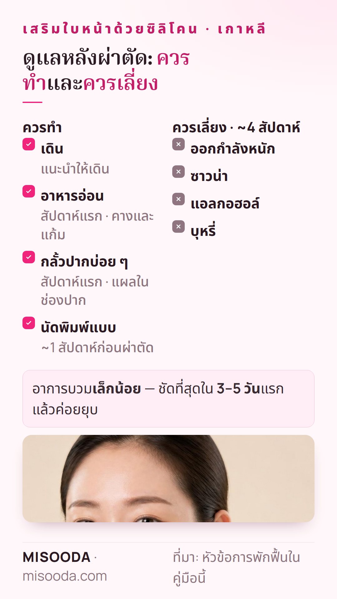 ดูแลหลังเสริมใบหน้า: แนะนำให้เดิน อาหารอ่อนและกลั้วปากบ่อยในสัปดาห์แรก งดออกกำลังหนัก ซาวน่า แอลกอฮอล์ และบุหรี่ 4 สัปดาห์