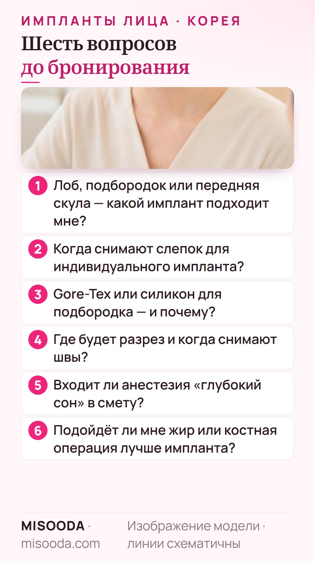 Шесть вопросов до записи на импланты лица в Корее: какой имплант подходит, слепок, Gore-Tex или силикон для подбородка, разрез, анестезия, альтернативы