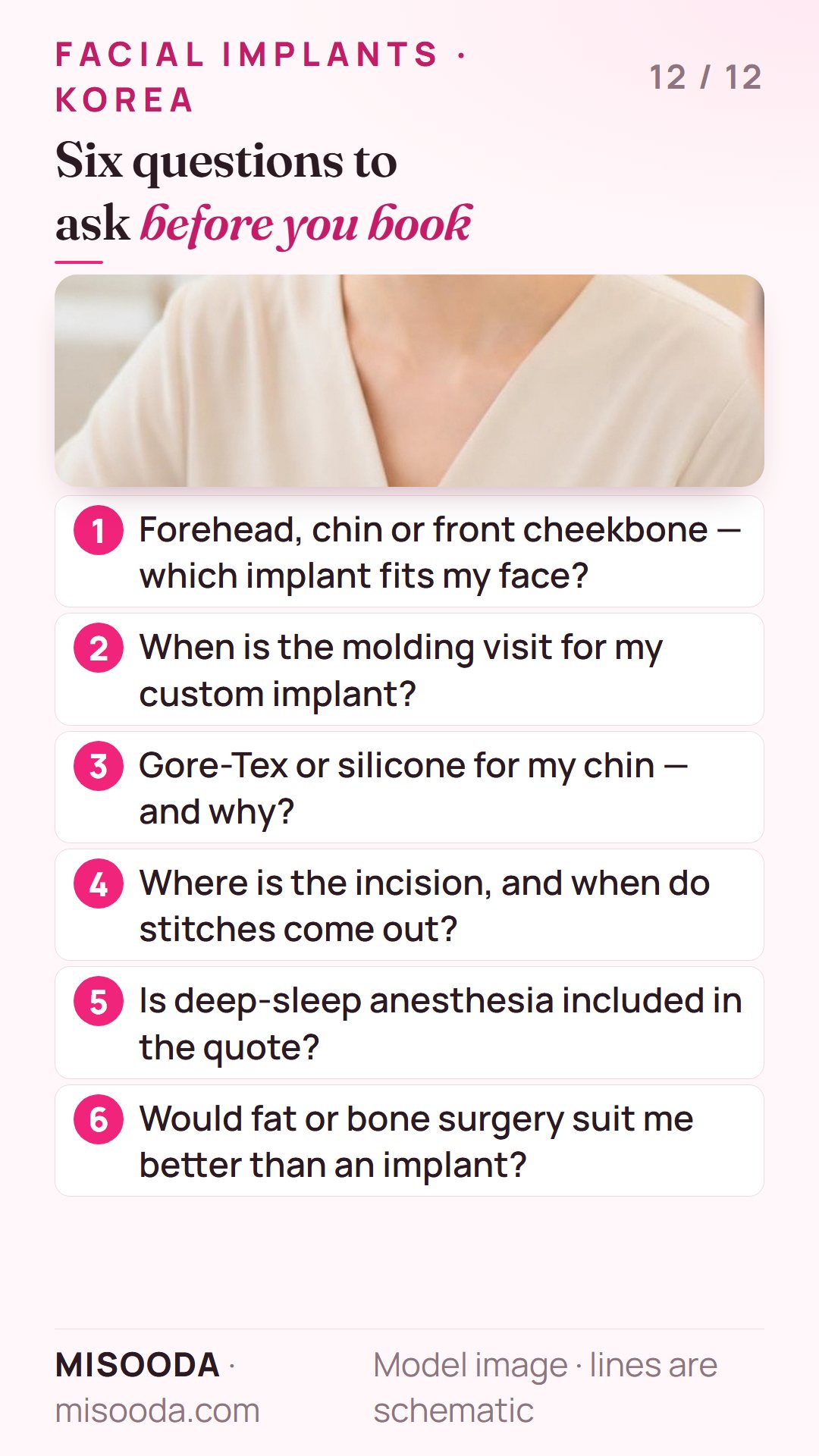 Six questions before booking facial implants in Korea: which implant fits, custom molding visit, Gore-Tex or silicone chin, incision, anesthesia, alternatives