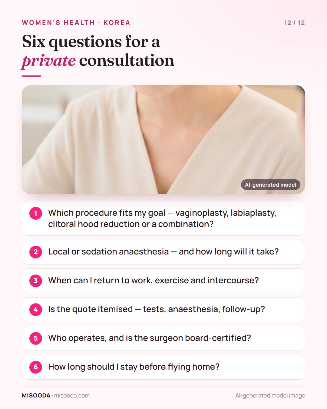 Six questions before female genital surgery in Korea: which procedure fits, anaesthesia and duration, return to activities, itemised quote, surgeon credentials, length of stay