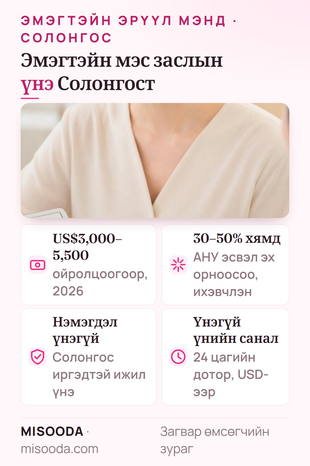 Солонгост эмэгтэйн бэлэг эрхтний мэс заслын үнэ 2026: US$3,000–5,500 орчим, АНУ-аас ихэвчлэн 30–50% хямд, Солонгос иргэдтэй адил үнэ, 24 цагийн дотор үнэгүй үнийн санал