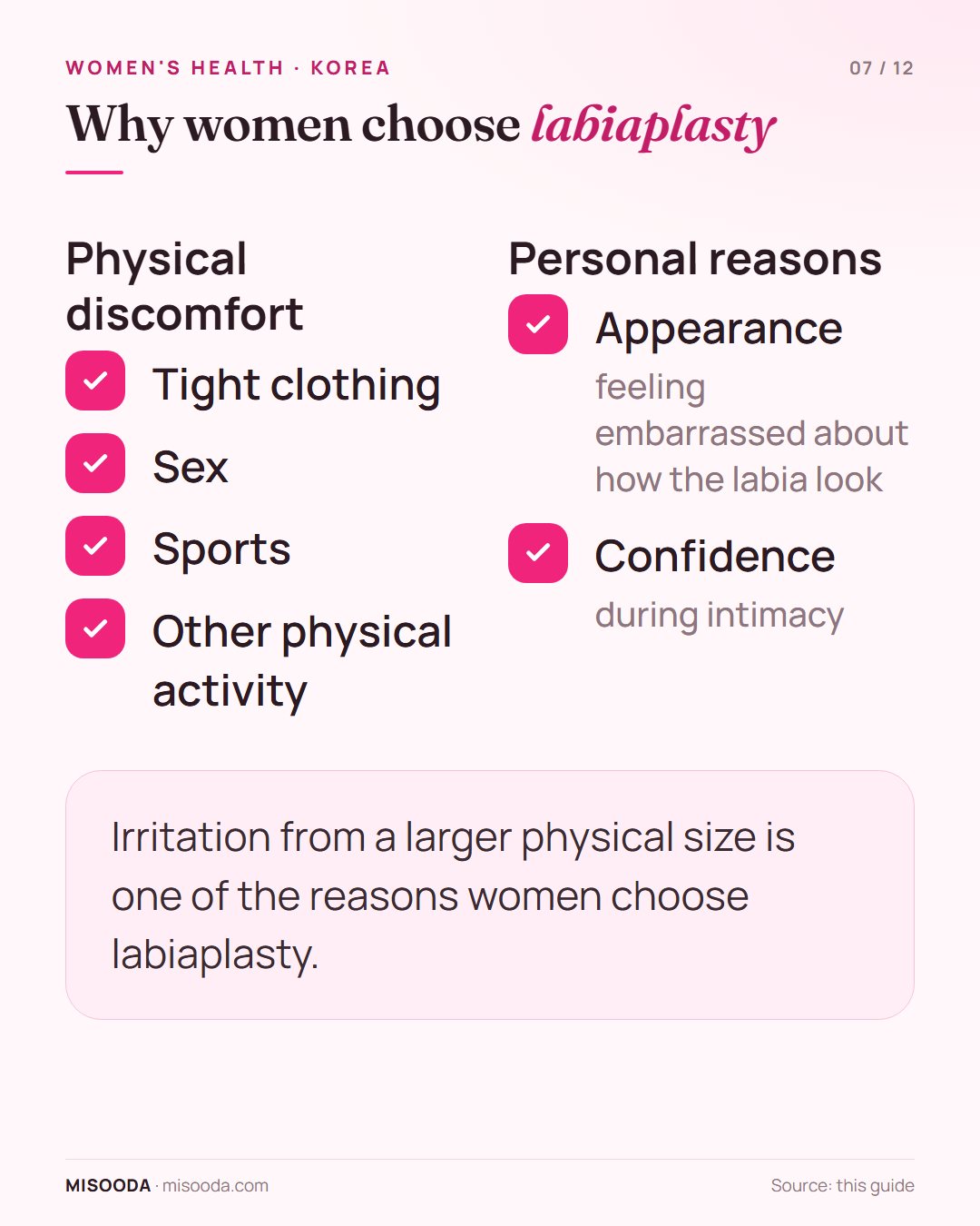Reasons for labiaplasty: discomfort with tight clothing, sex, sports or other physical activity, and concerns about appearance or confidence